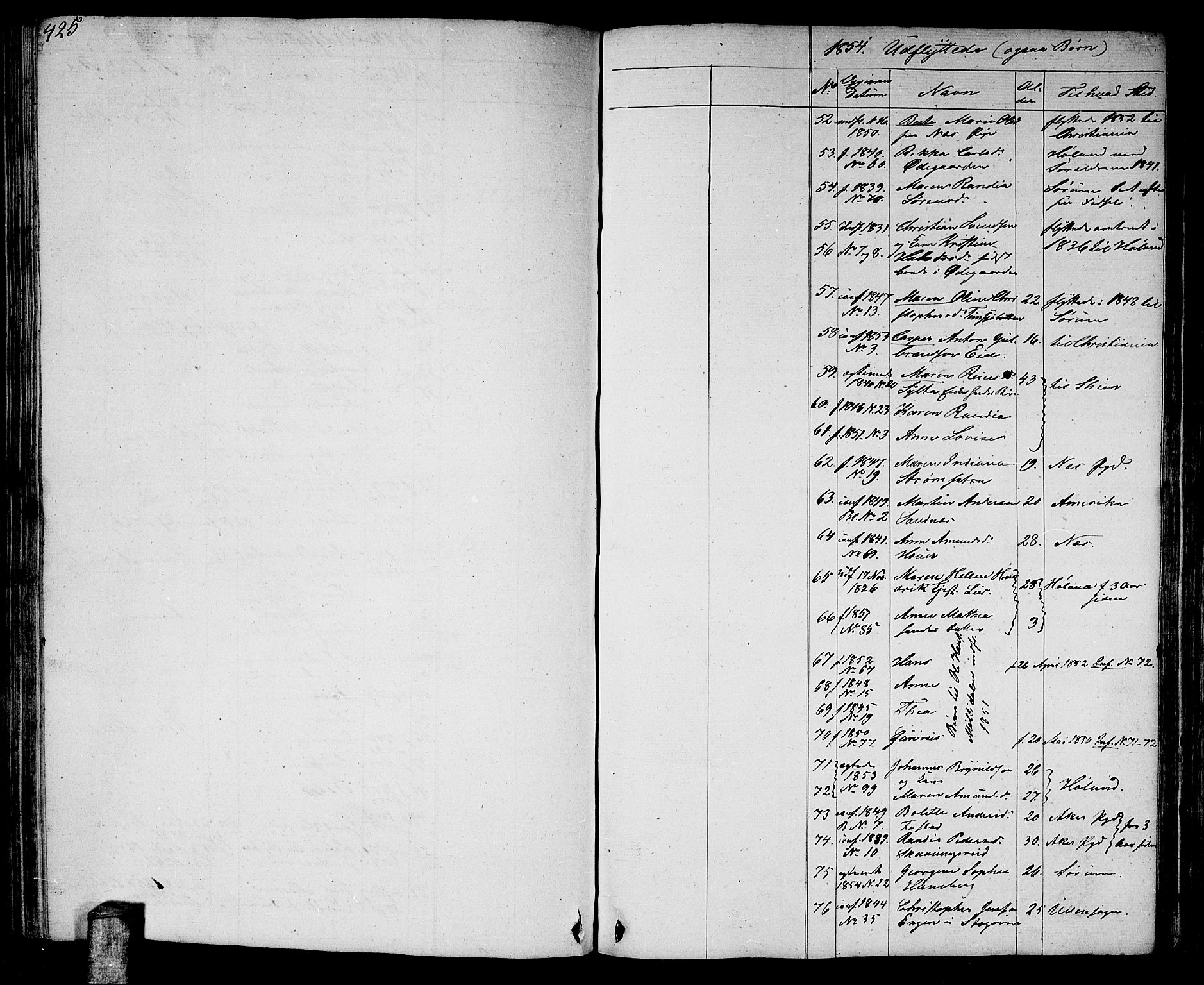 Aurskog prestekontor Kirkebøker, AV/SAO-A-10304a/G/Ga/L0002: Parish register (copy) no. I 2, 1829-1857, p. 425