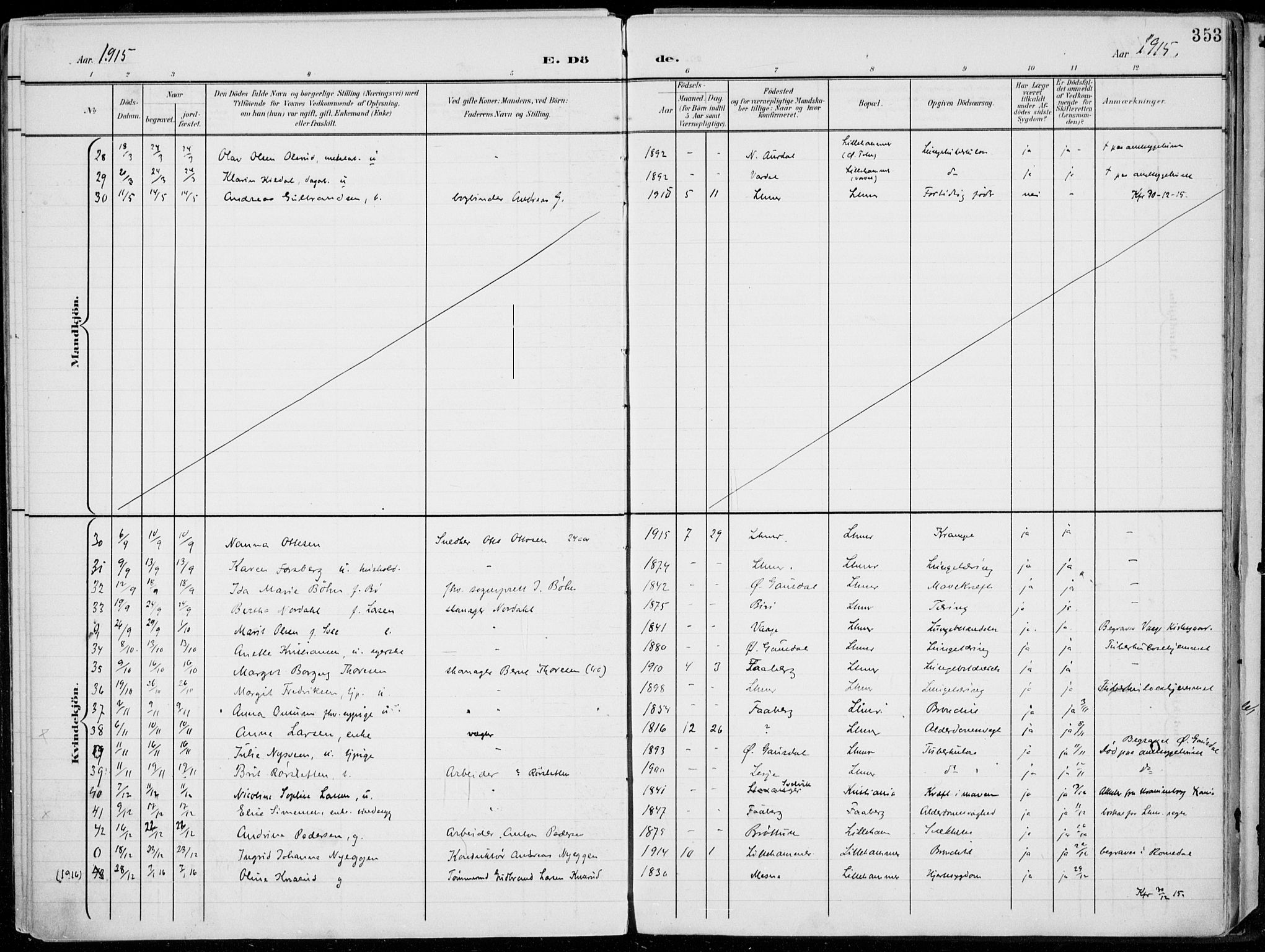 Lillehammer prestekontor, SAH/PREST-088/H/Ha/Haa/L0001: Parish register (official) no. 1, 1901-1916, p. 353