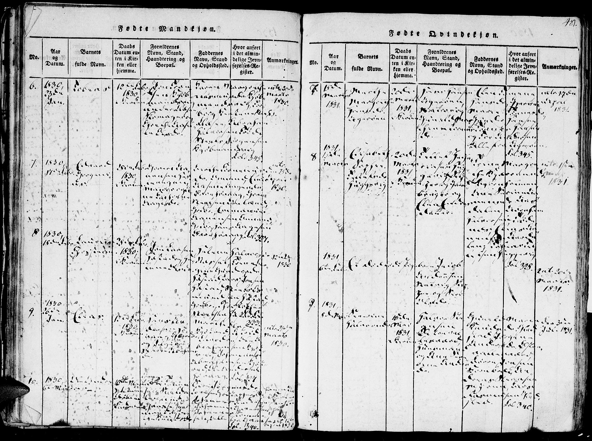 Høvåg sokneprestkontor, SAK/1111-0025/F/Fa/L0001: Parish register (official) no. A 1, 1816-1843, p. 48