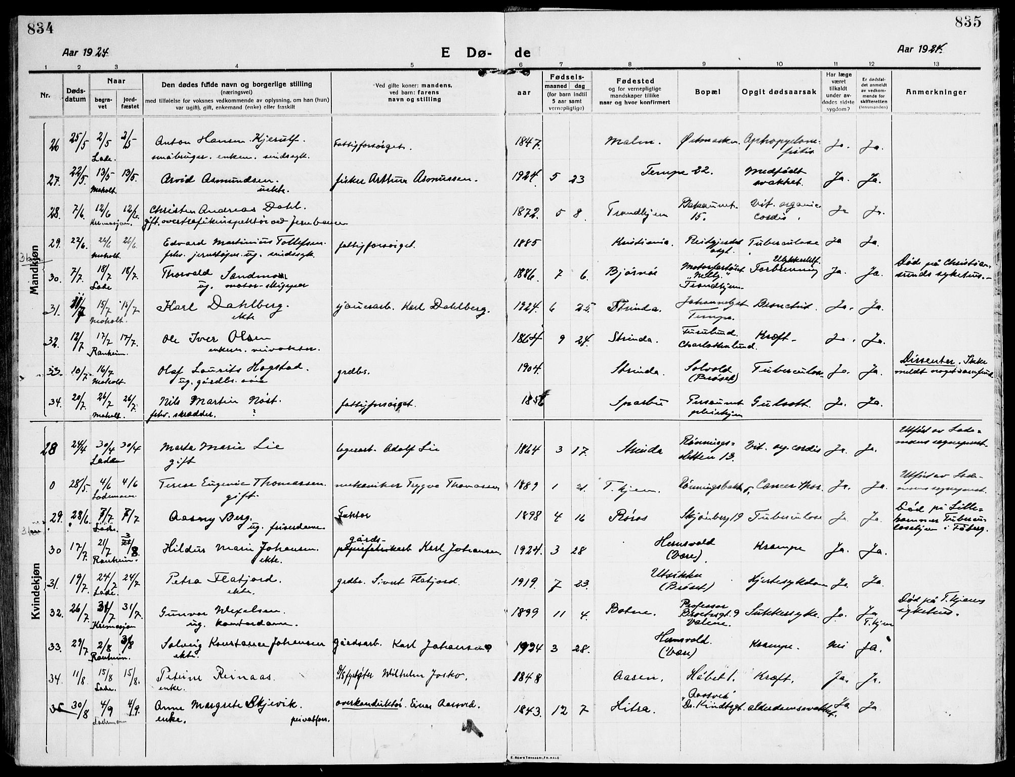 Ministerialprotokoller, klokkerbøker og fødselsregistre - Sør-Trøndelag, SAT/A-1456/607/L0321: Parish register (official) no. 607A05, 1916-1935, p. 834-835