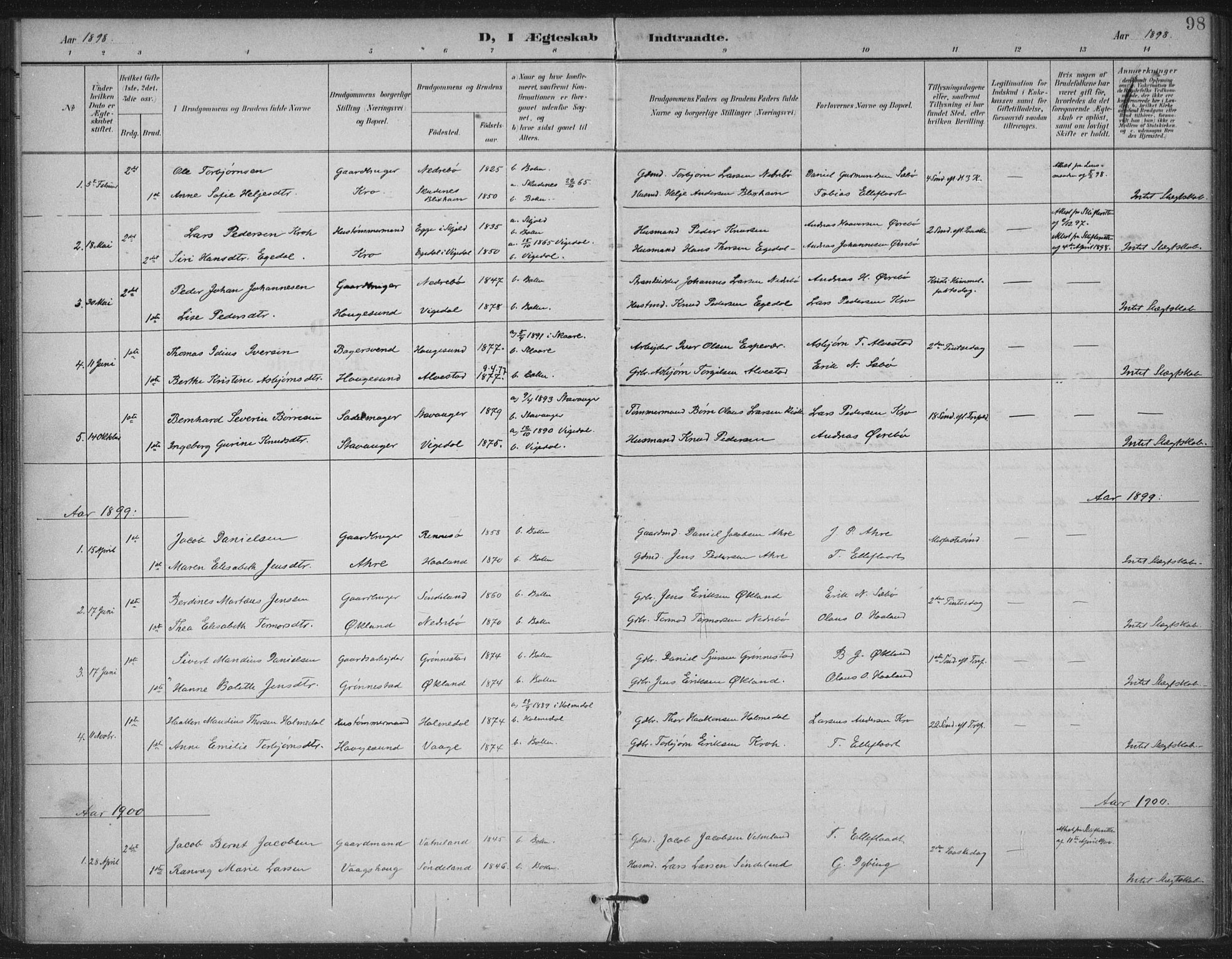 Tysvær sokneprestkontor, SAST/A -101864/H/Ha/Haa/L0009: Parish register (official) no. A 9, 1898-1925, p. 98