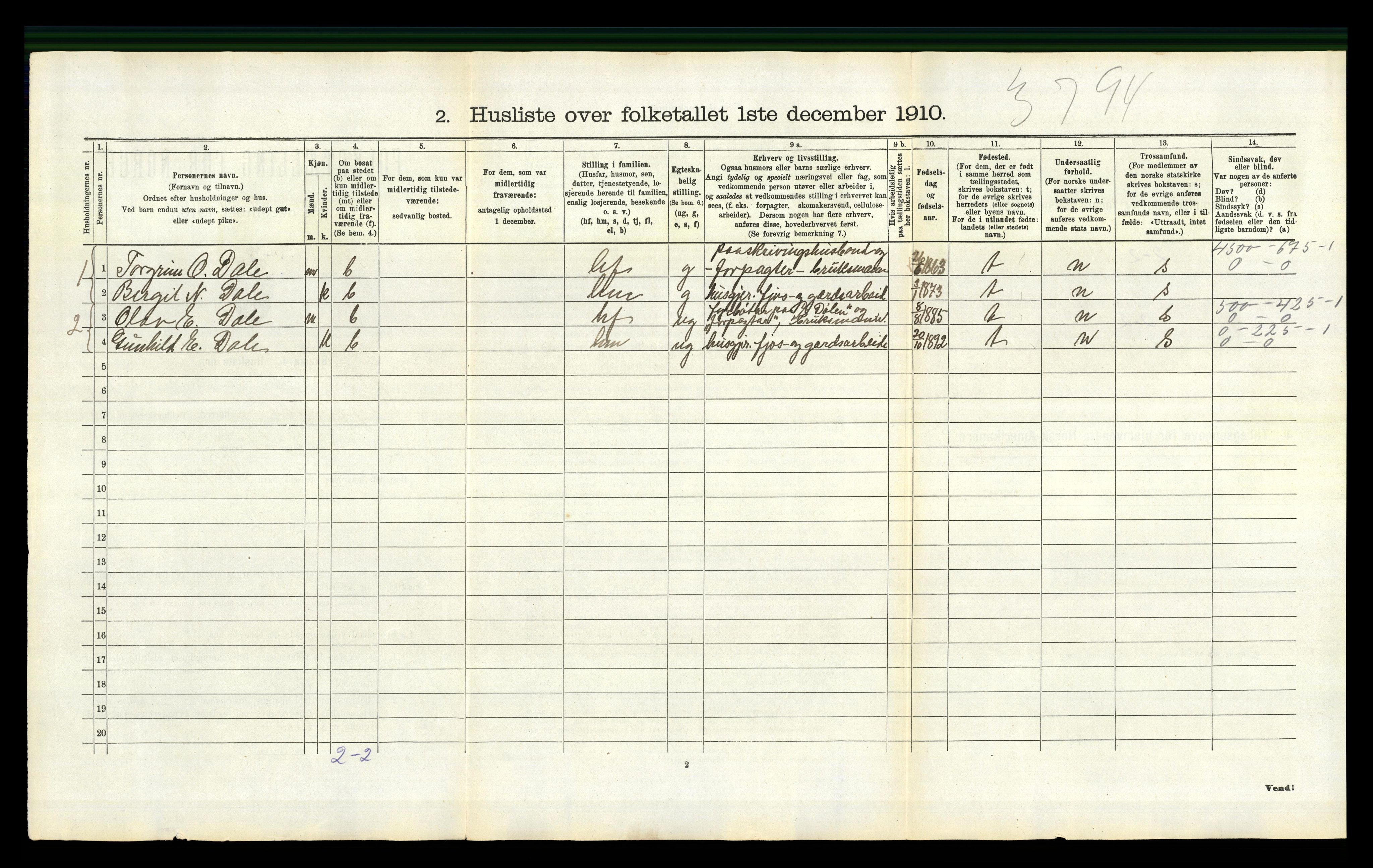 RA, 1910 census for Bygland, 1910, p. 124