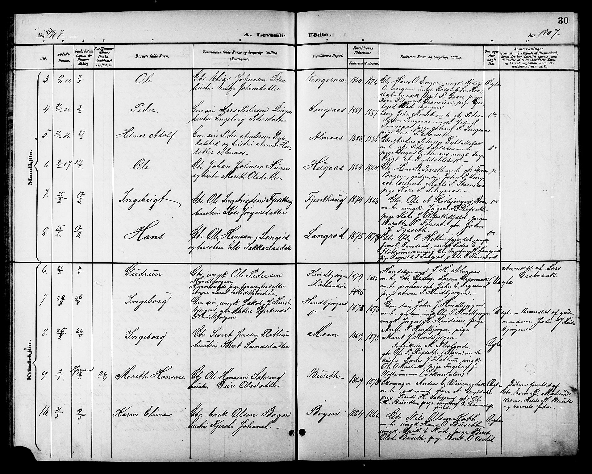 Ministerialprotokoller, klokkerbøker og fødselsregistre - Sør-Trøndelag, AV/SAT-A-1456/688/L1029: Parish register (copy) no. 688C04, 1899-1915, p. 30