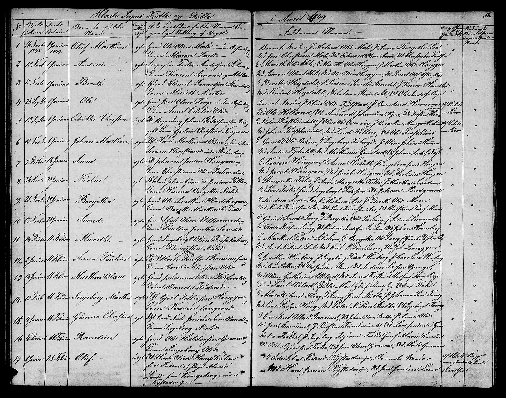 Ministerialprotokoller, klokkerbøker og fødselsregistre - Sør-Trøndelag, AV/SAT-A-1456/606/L0309: Parish register (copy) no. 606C05, 1841-1849, p. 56