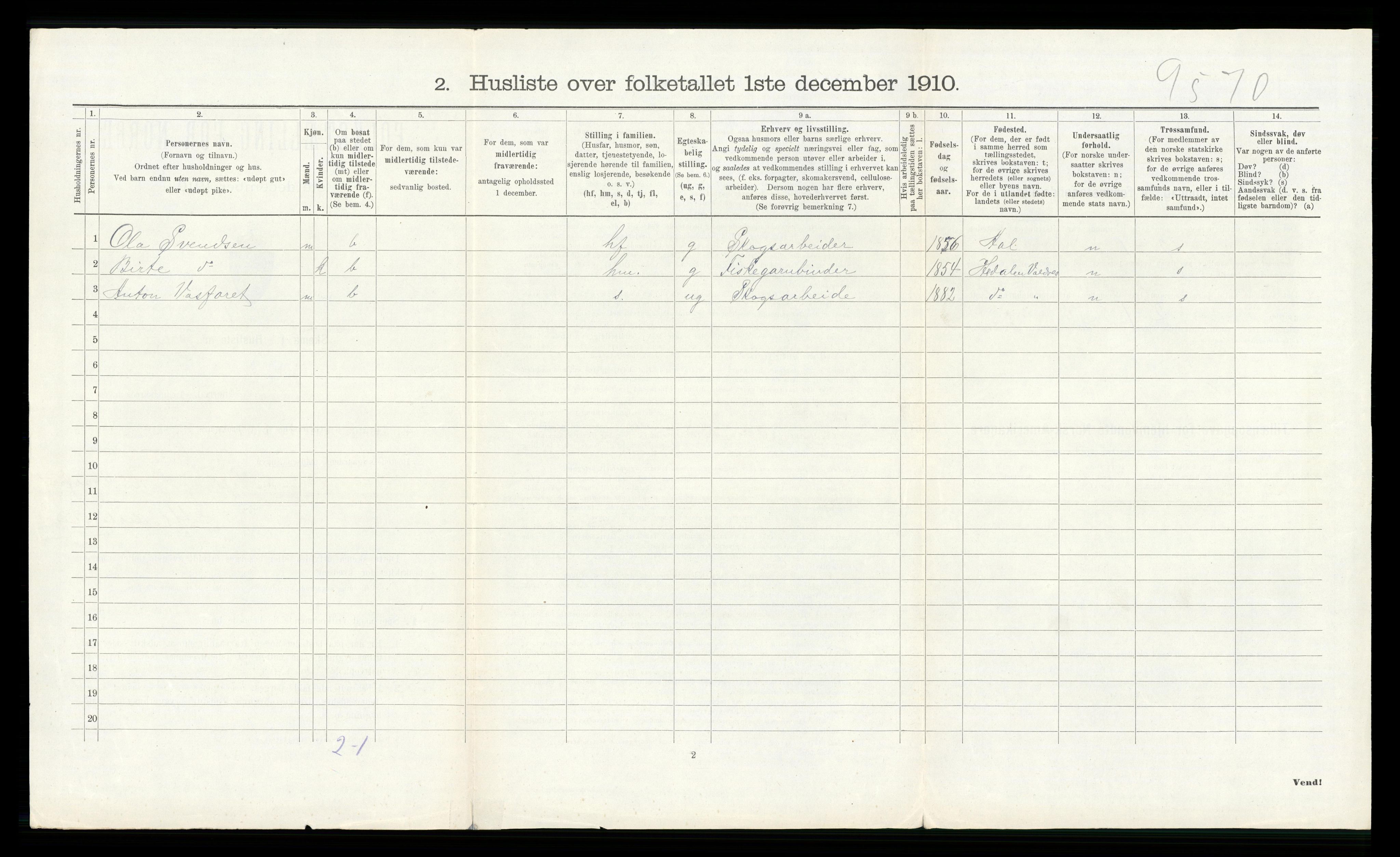 RA, 1910 census for Flå, 1910, p. 377