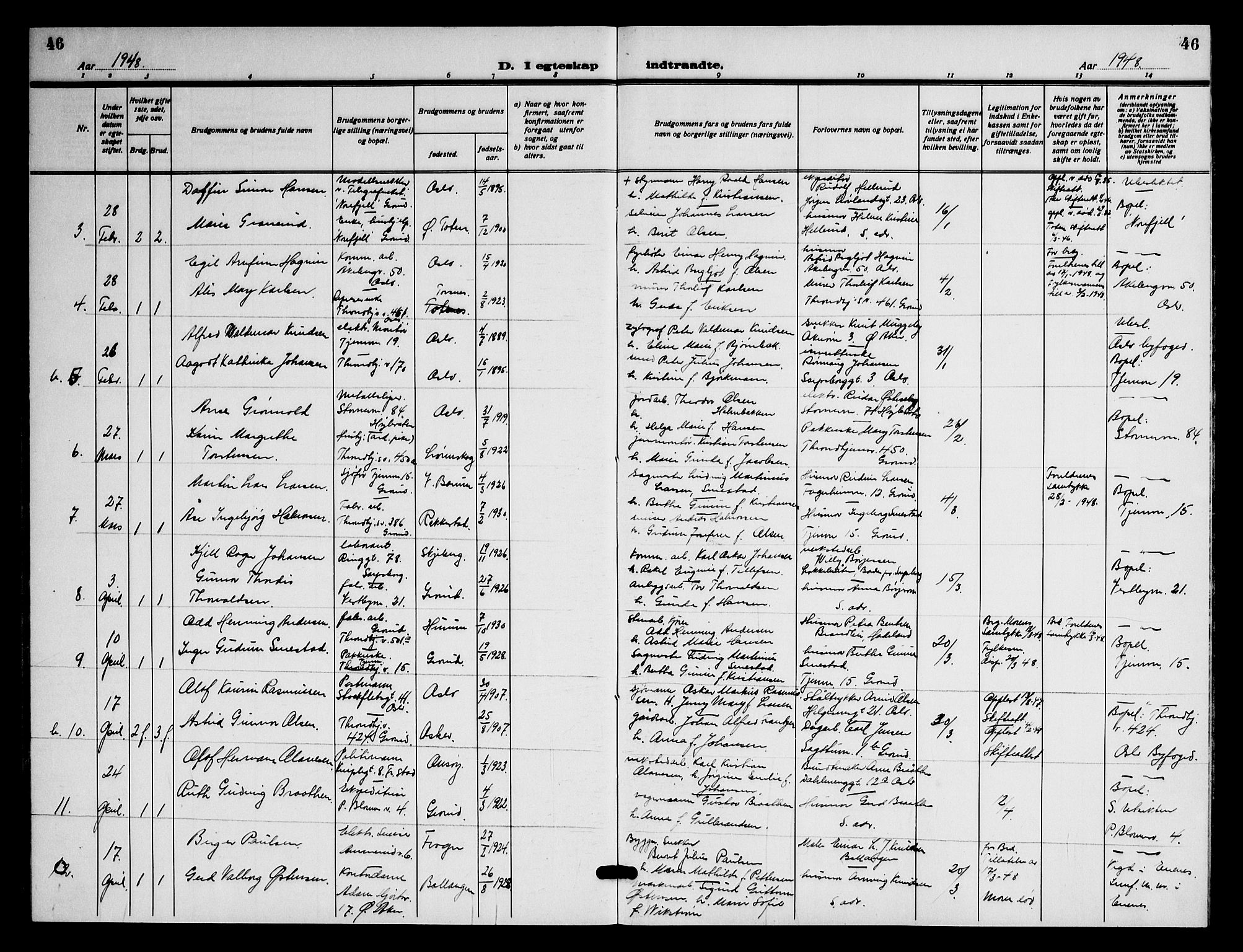 Østre Aker prestekontor Kirkebøker, AV/SAO-A-10840/G/Gb/L0003: Parish register (copy) no. II 3, 1935-1948, p. 46