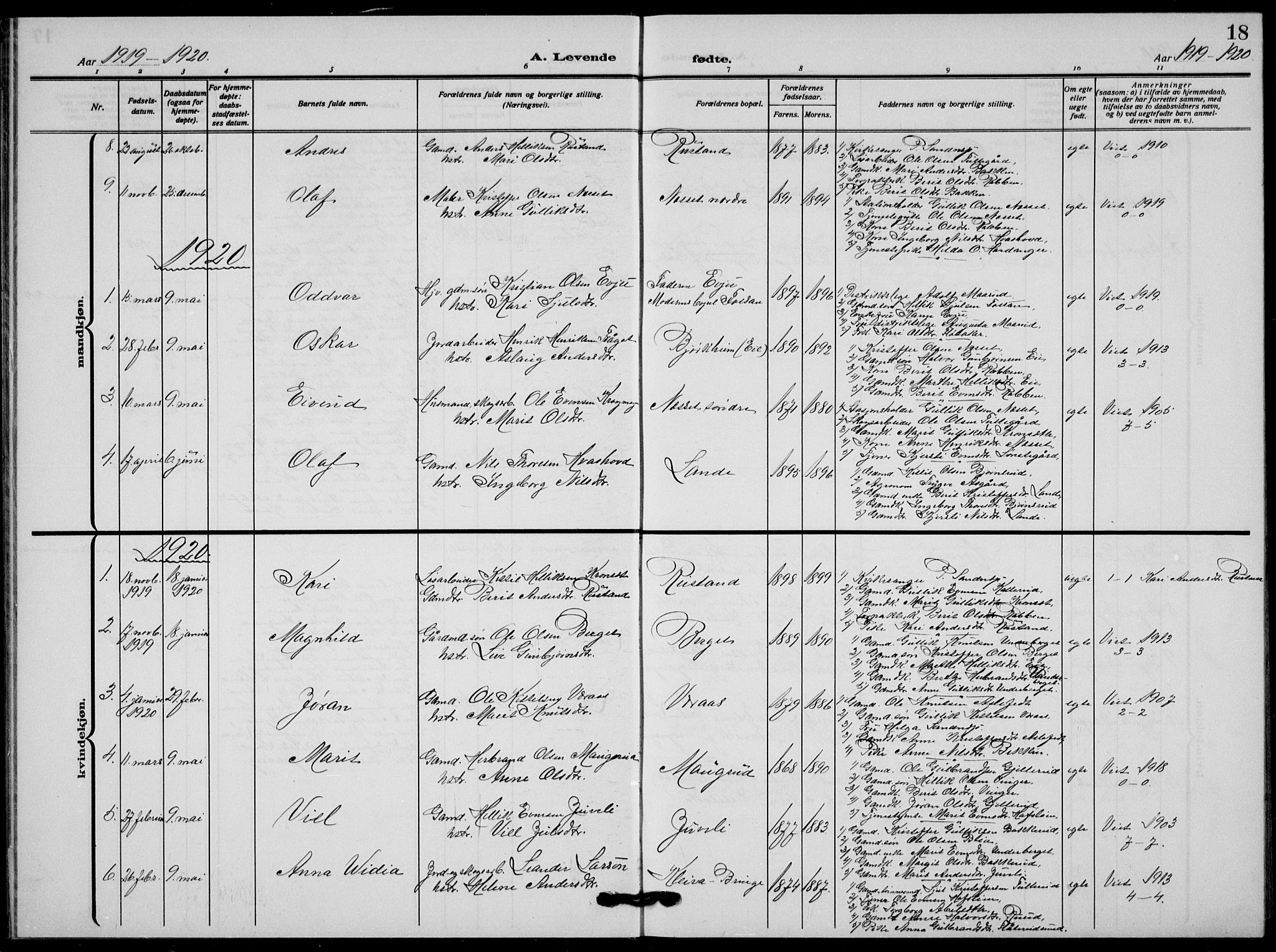 Flesberg kirkebøker, AV/SAKO-A-18/G/Ga/L0006: Parish register (copy) no. I 6, 1909-1924, p. 18