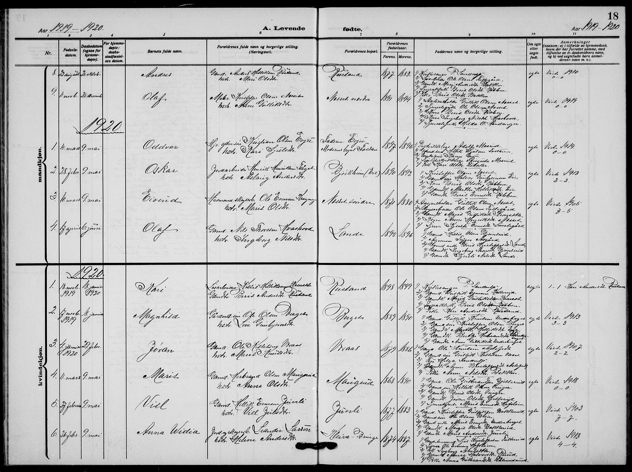 Flesberg kirkebøker, SAKO/A-18/G/Ga/L0006: Parish register (copy) no. I 6, 1909-1924, p. 18