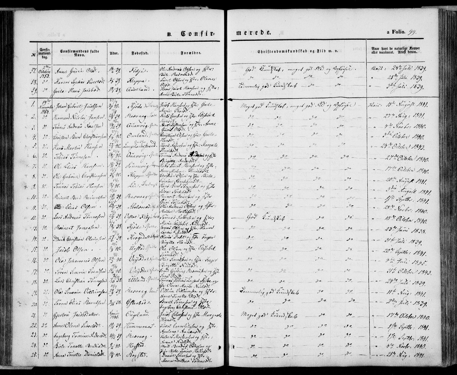 Flekkefjord sokneprestkontor, SAK/1111-0012/F/Fa/Fab/L0004: Parish register (official) no. A 4, 1850-1875, p. 99
