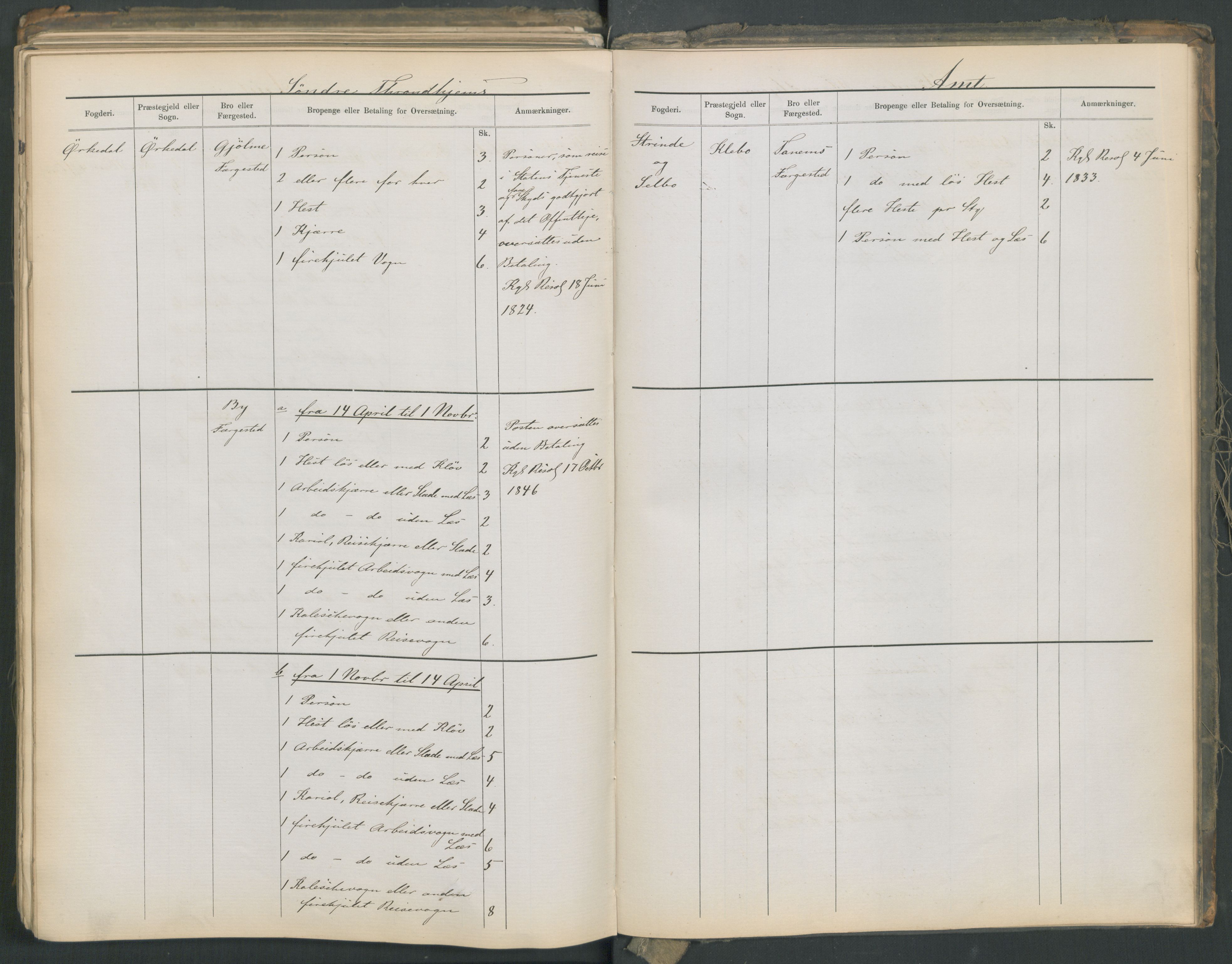 Samferdselsdepartementet, 4. postadministrasjonskontor, AV/RA-S-1345/G/Ge/Gea/L0002: Fortegnelse over skysstasjoner, 1875, p. 233