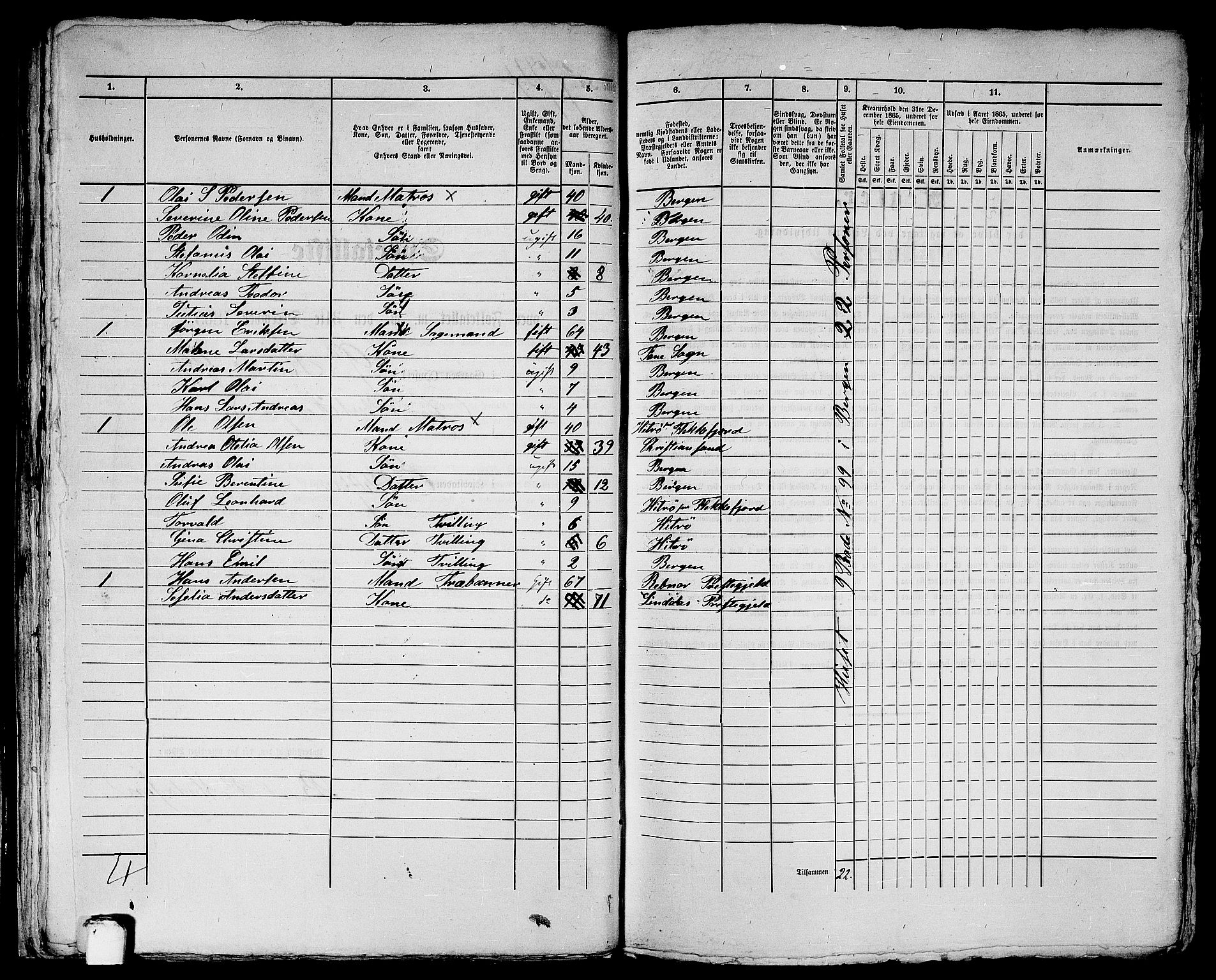 RA, 1865 census for Bergen, 1865, p. 1610