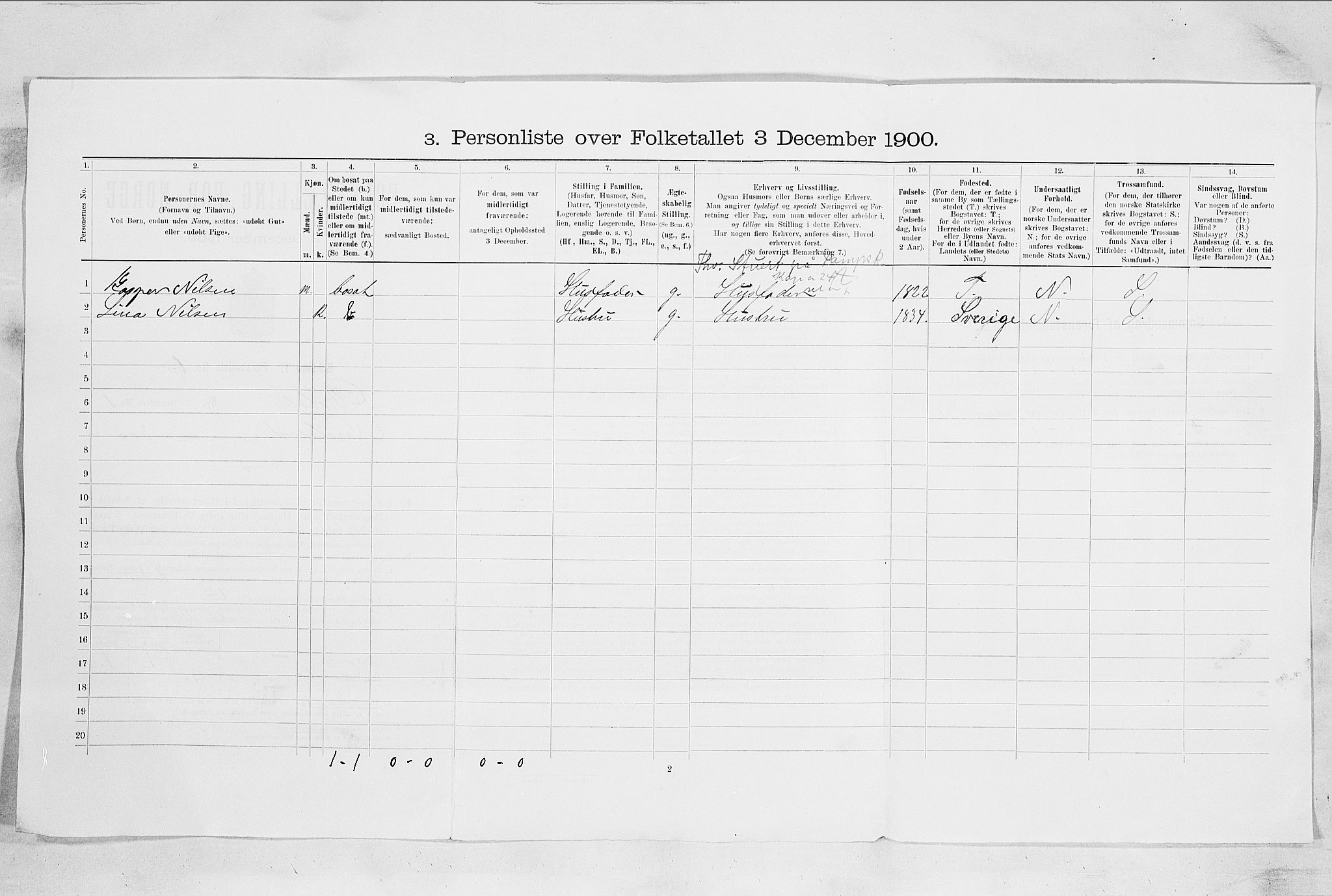 SAO, 1900 census for Drøbak, 1900