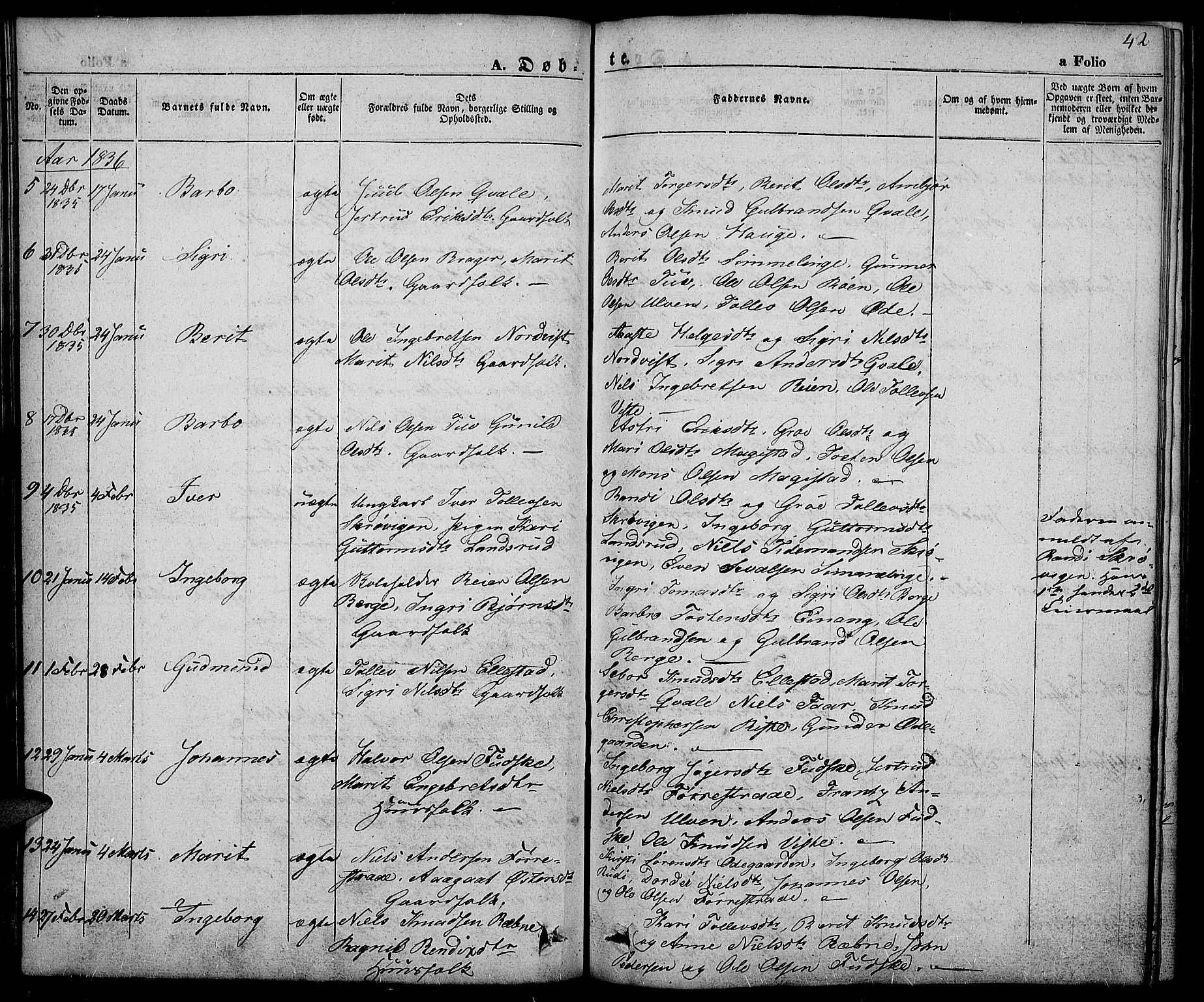 Slidre prestekontor, SAH/PREST-134/H/Ha/Haa/L0003: Parish register (official) no. 3, 1831-1843, p. 42