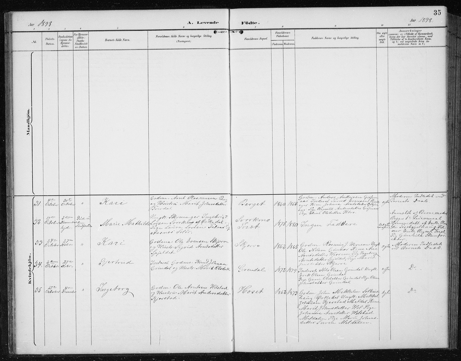 Ministerialprotokoller, klokkerbøker og fødselsregistre - Sør-Trøndelag, AV/SAT-A-1456/674/L0876: Parish register (copy) no. 674C03, 1892-1912, p. 35