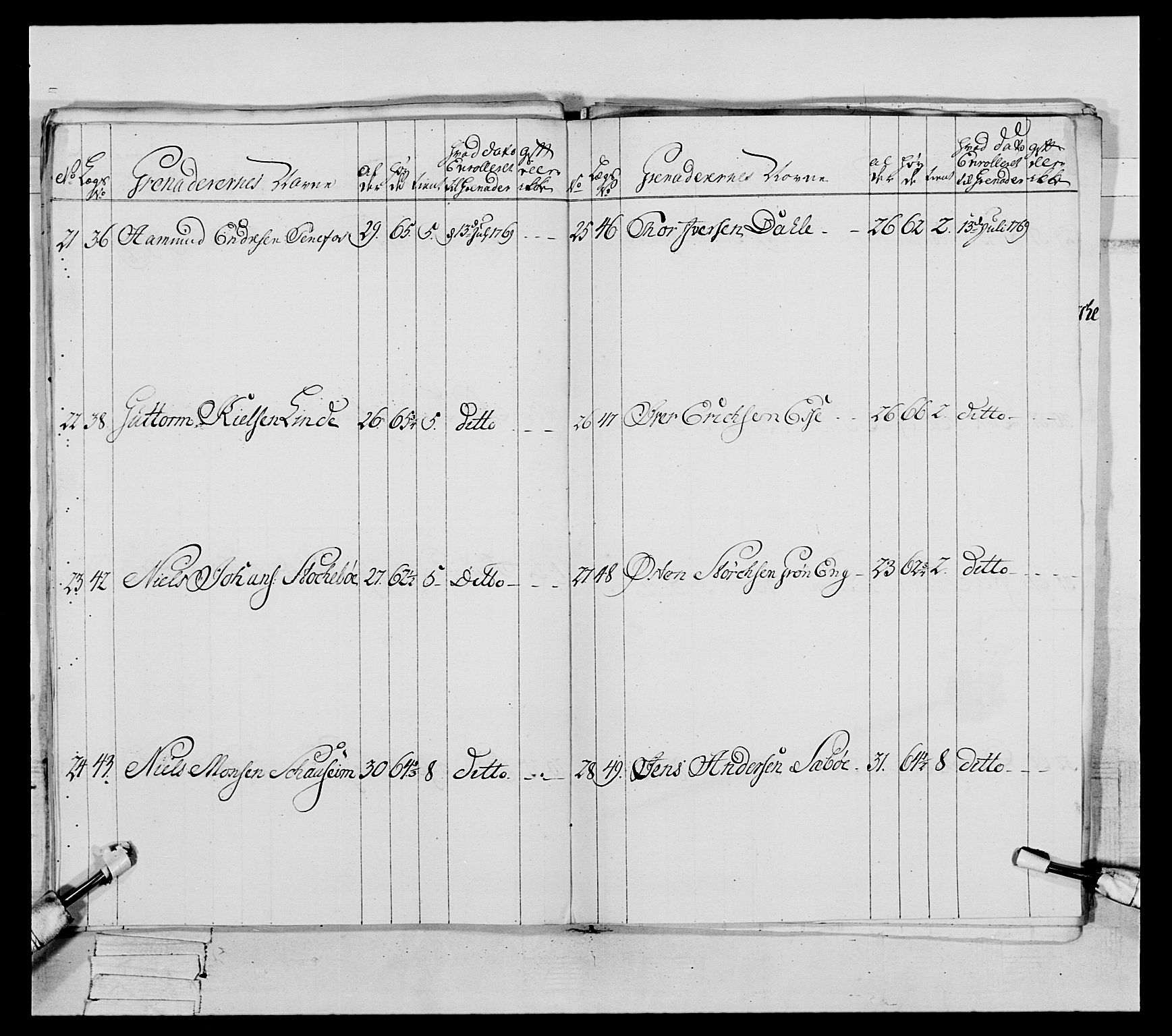 Generalitets- og kommissariatskollegiet, Det kongelige norske kommissariatskollegium, AV/RA-EA-5420/E/Eh/L0089: 1. Bergenhusiske nasjonale infanteriregiment, 1769-1773, p. 180