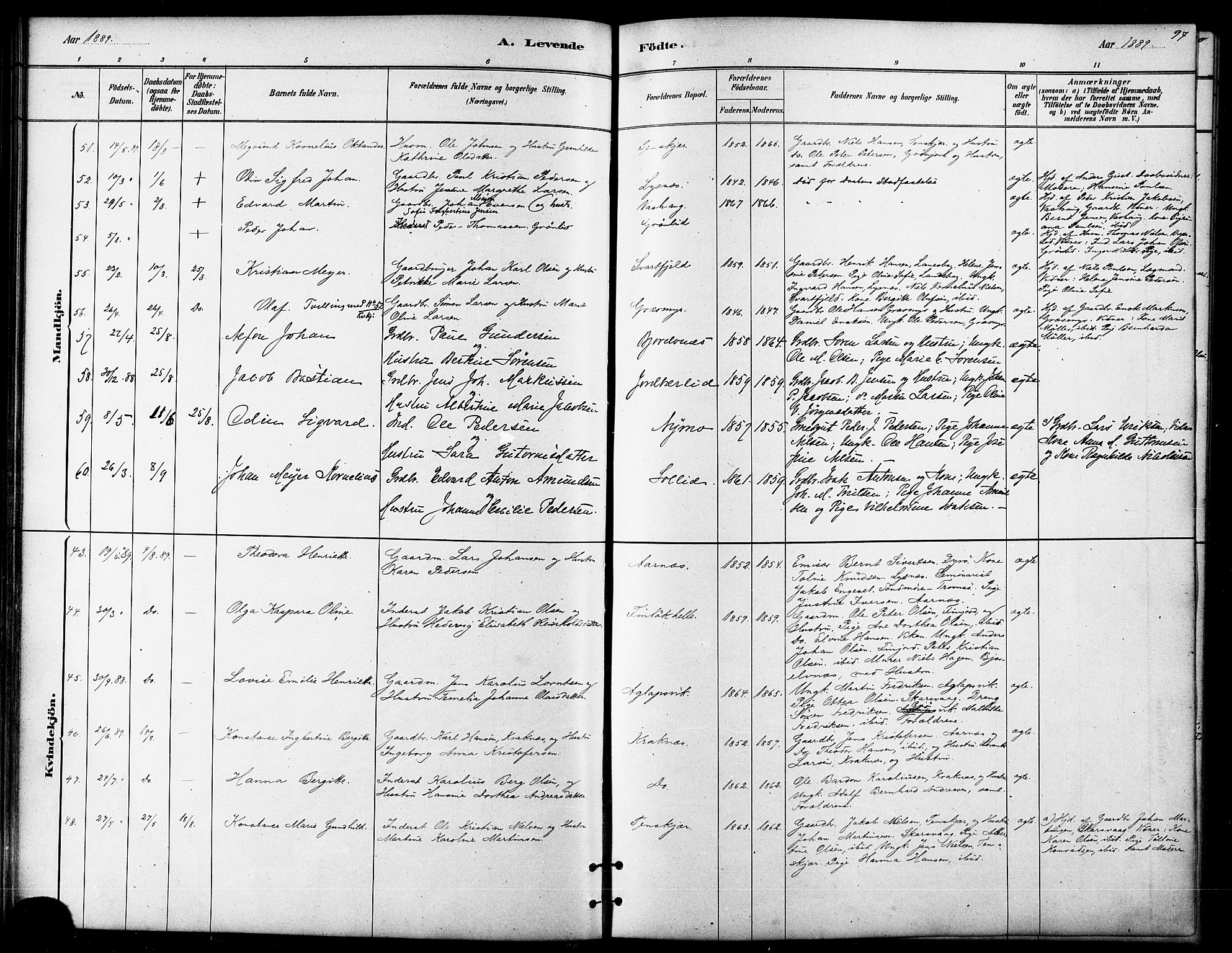 Lenvik sokneprestembete, SATØ/S-1310/H/Ha/Haa/L0011kirke: Parish register (official) no. 11, 1880-1889, p. 97