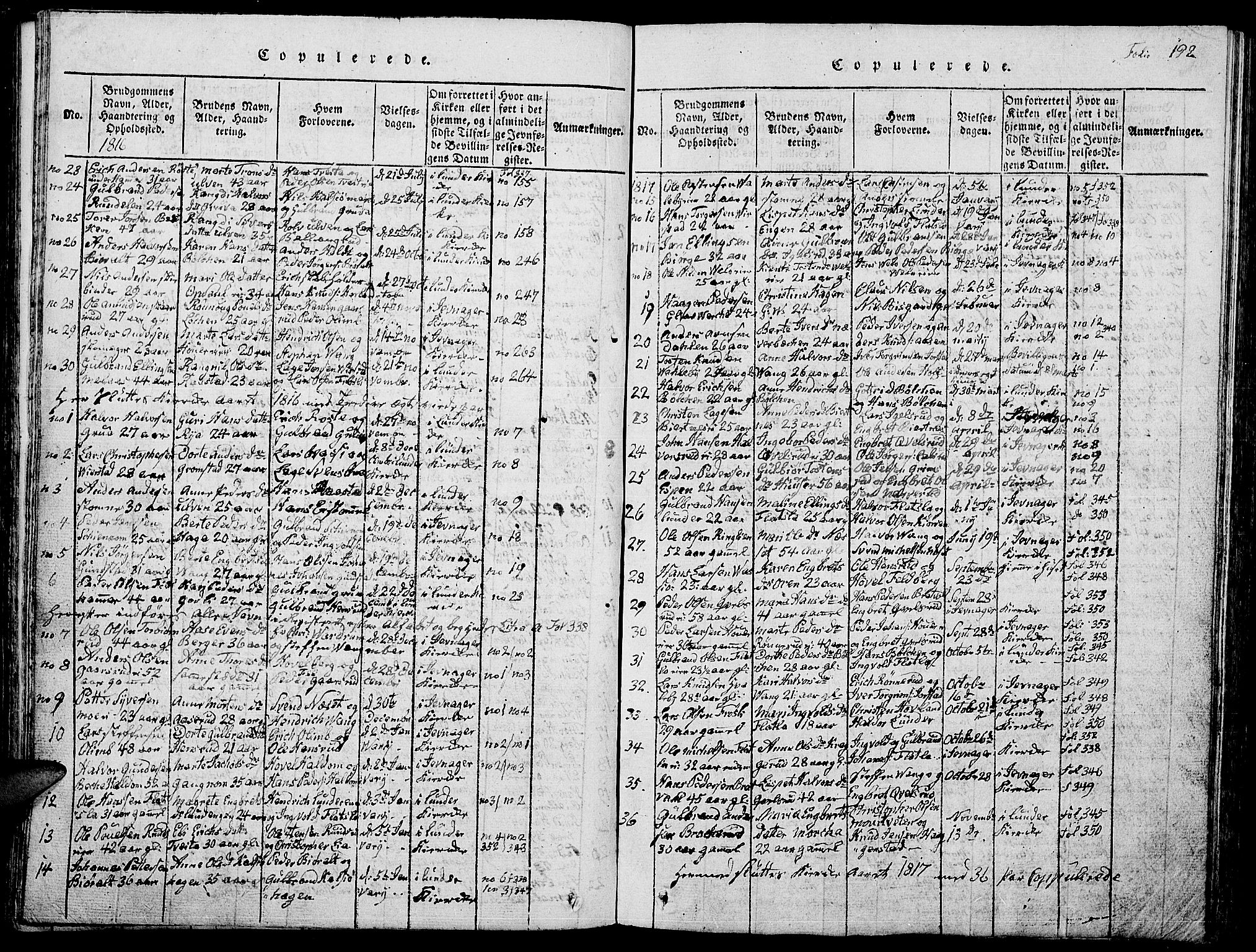 Jevnaker prestekontor, SAH/PREST-116/H/Ha/Hab/L0001: Parish register (copy) no. 1, 1815-1837, p. 192