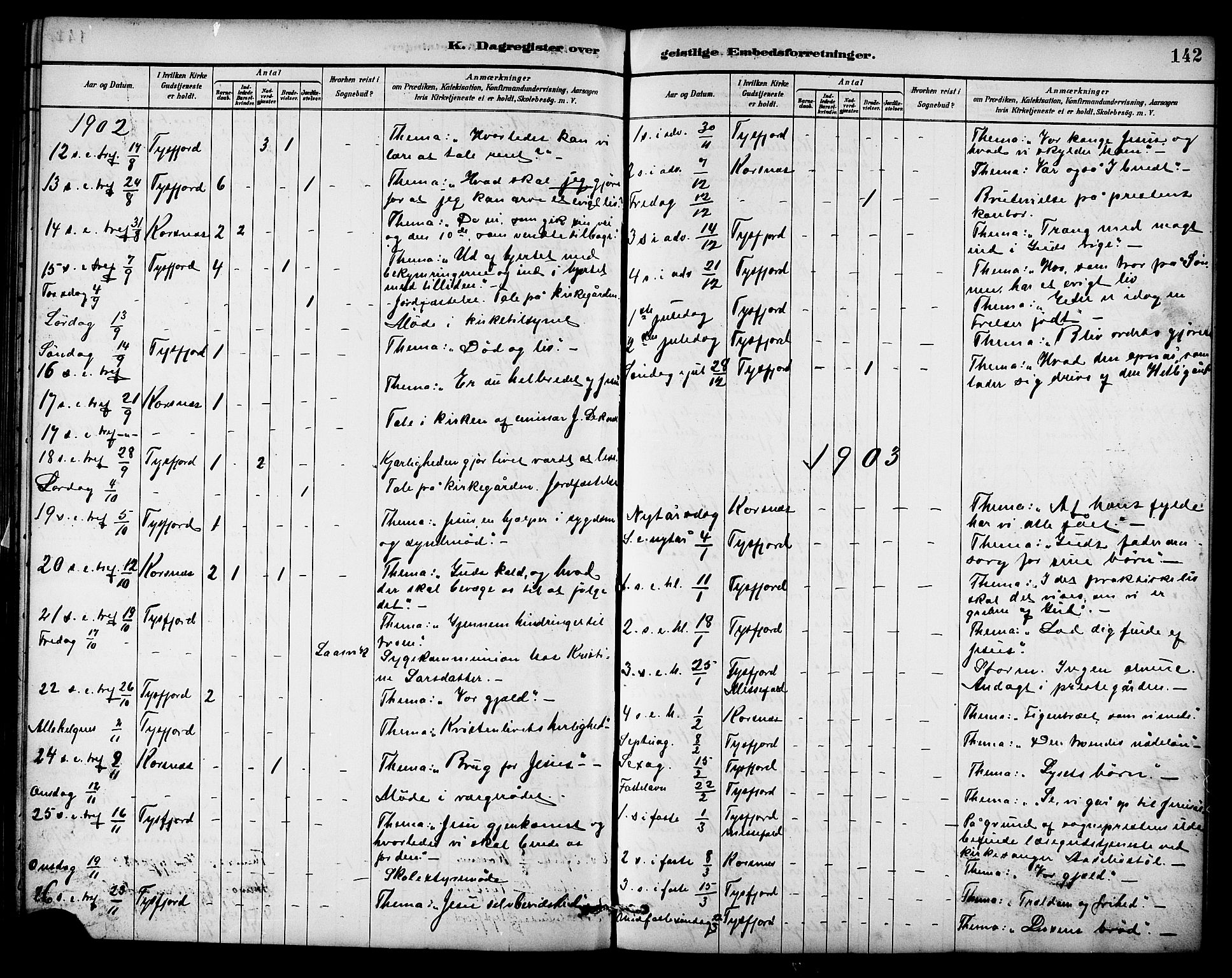 Ministerialprotokoller, klokkerbøker og fødselsregistre - Nordland, AV/SAT-A-1459/861/L0870: Parish register (official) no. 861A05, 1889-1903, p. 142