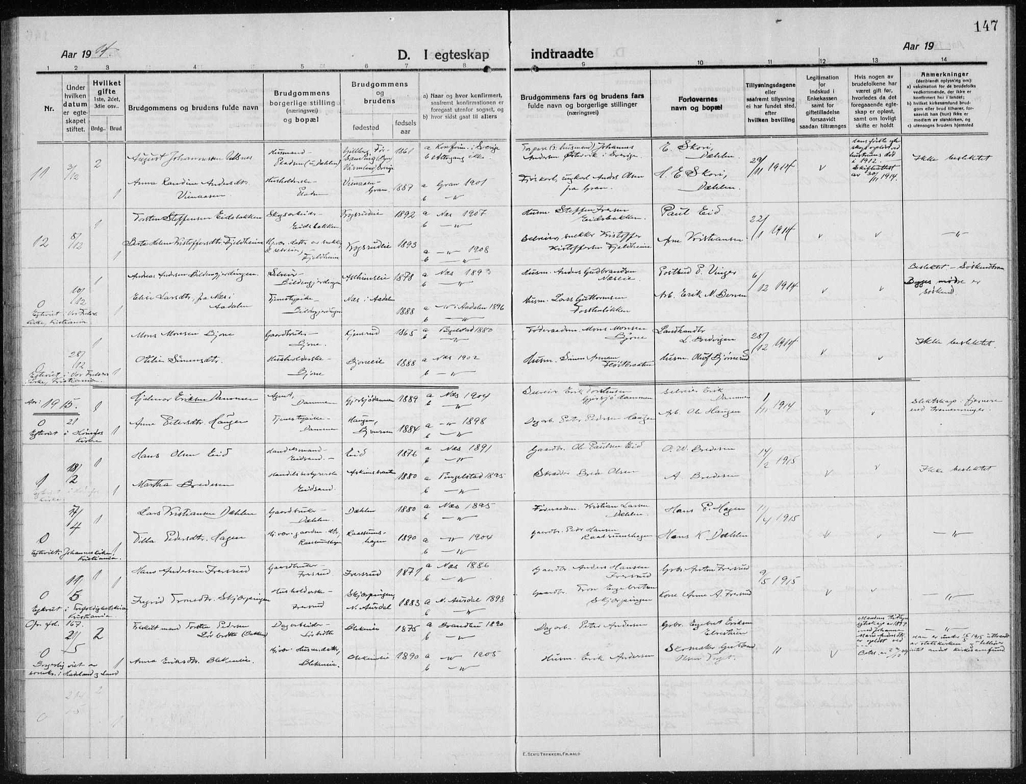 Brandbu prestekontor, AV/SAH-PREST-114/H/Ha/Hab/L0001: Parish register (copy) no. 1, 1914-1937, p. 147