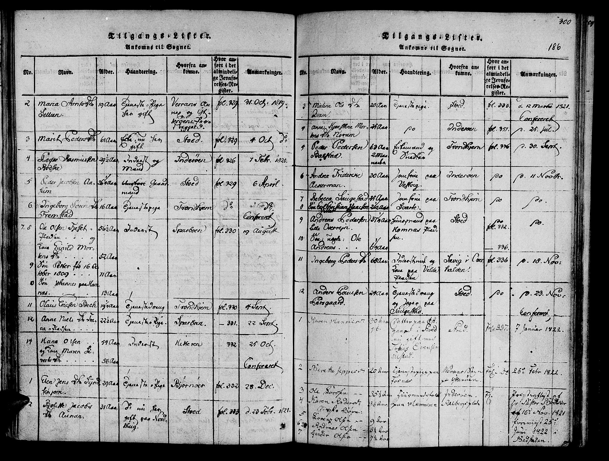 Ministerialprotokoller, klokkerbøker og fødselsregistre - Nord-Trøndelag, AV/SAT-A-1458/741/L0387: Parish register (official) no. 741A03 /1, 1817-1822, p. 186