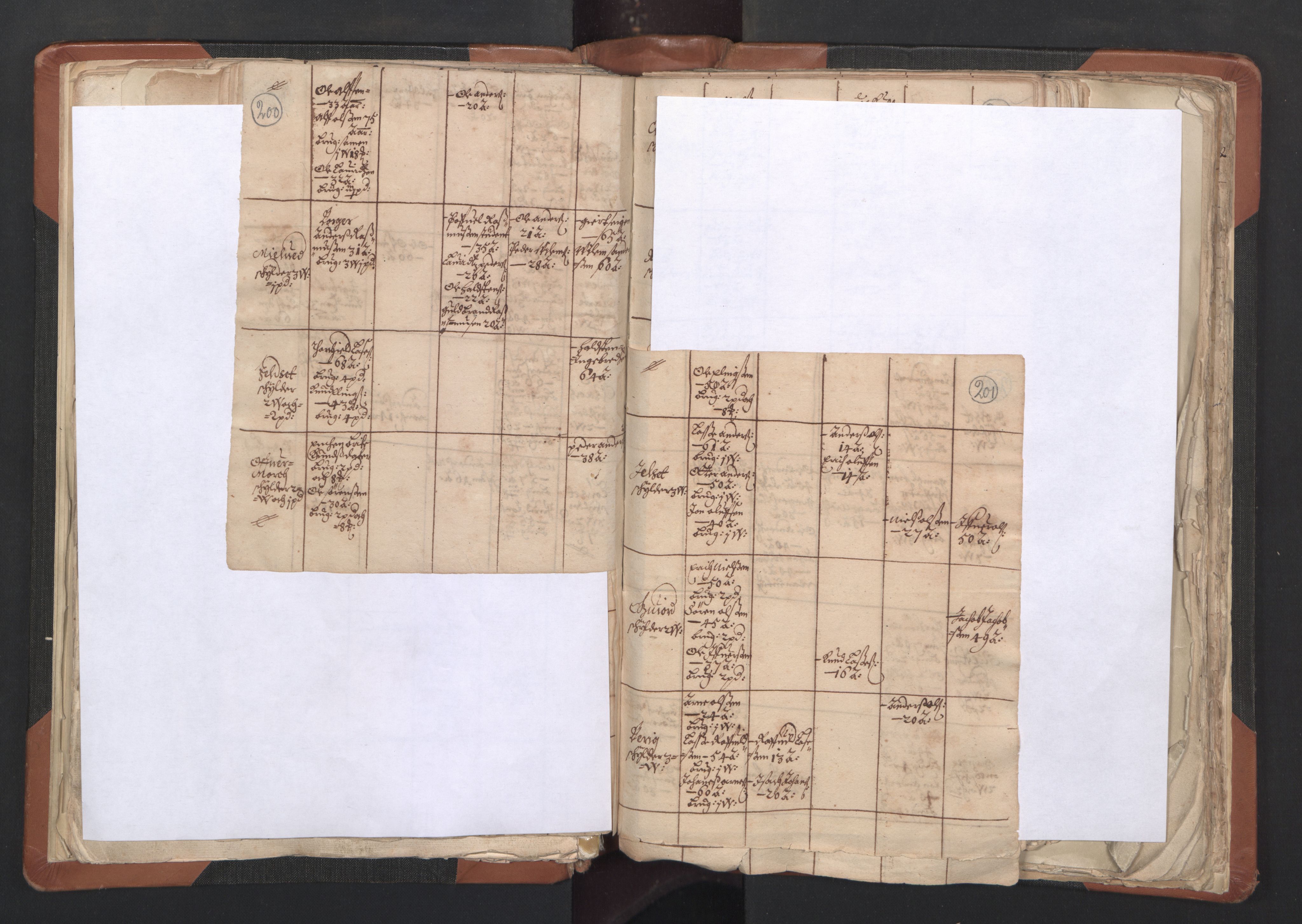 RA, Vicar's Census 1664-1666, no. 27: Romsdal deanery, 1664-1666, p. 200-201