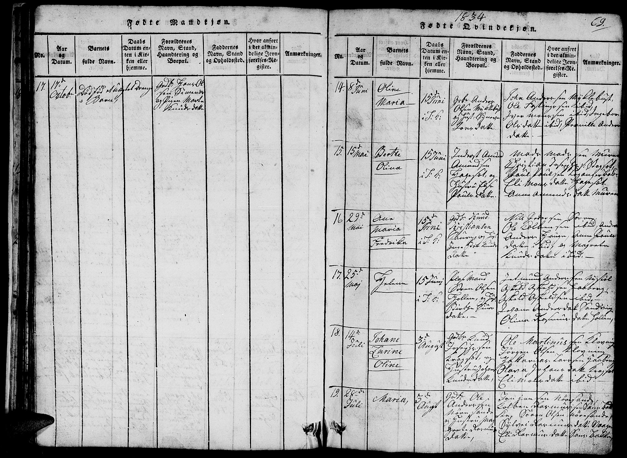 Ministerialprotokoller, klokkerbøker og fødselsregistre - Møre og Romsdal, SAT/A-1454/503/L0046: Parish register (copy) no. 503C01, 1816-1842, p. 69