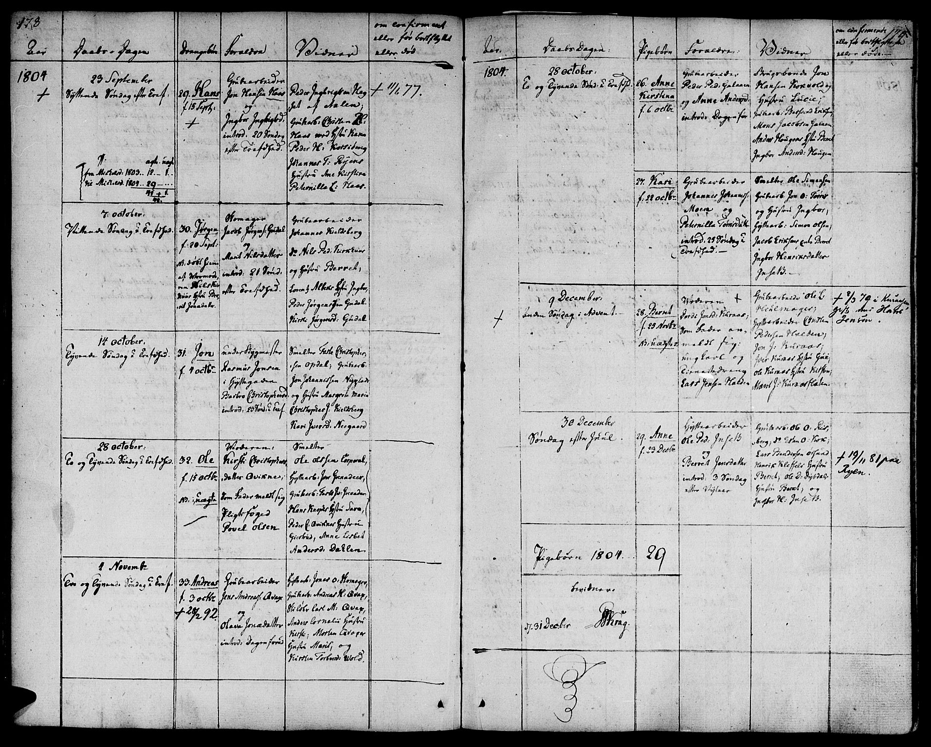 Ministerialprotokoller, klokkerbøker og fødselsregistre - Sør-Trøndelag, SAT/A-1456/681/L0927: Parish register (official) no. 681A05, 1798-1808, p. 178-179