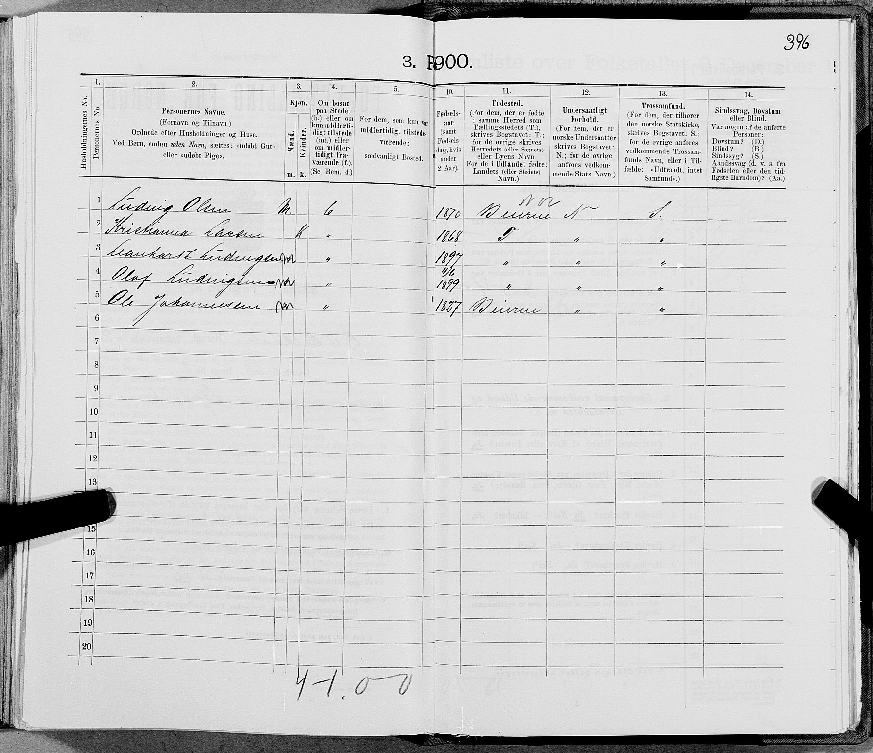 SAT, 1900 census for Gildeskål, 1900, p. 912