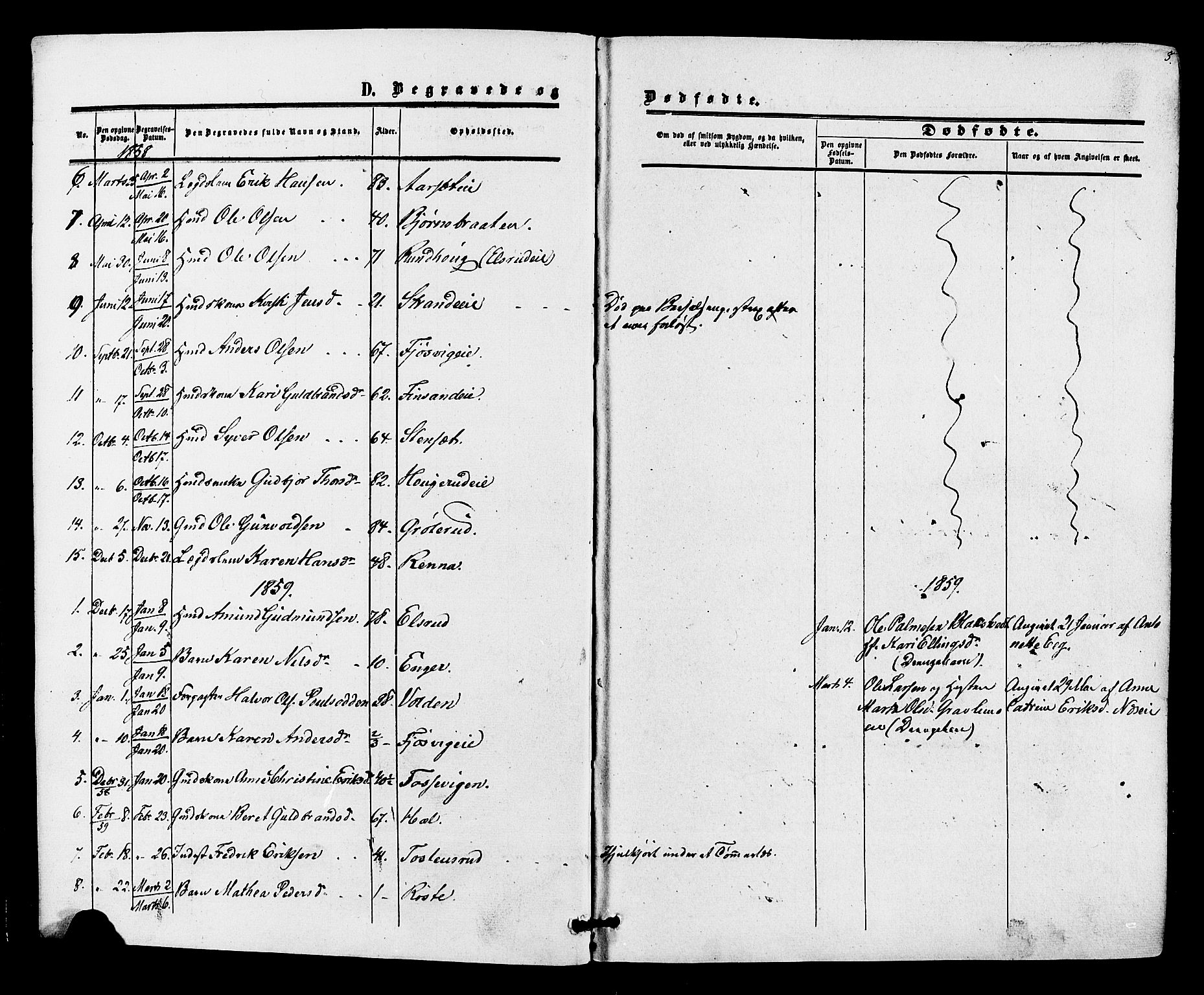 Ådal kirkebøker, AV/SAKO-A-248/F/Fa/L0002: Parish register (official) no. I 2, 1857-1883, p. 3