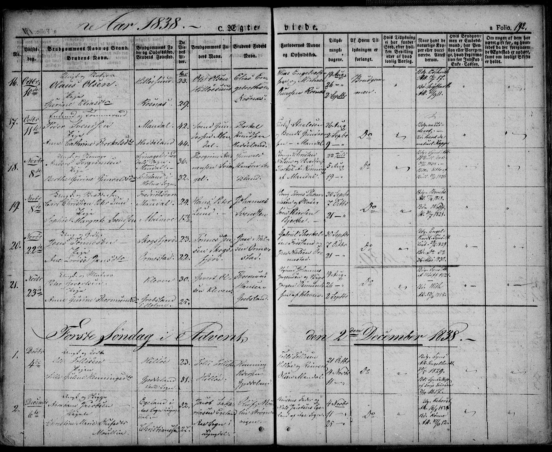 Mandal sokneprestkontor, AV/SAK-1111-0030/F/Fa/Faa/L0011: Parish register (official) no. A 11, 1830-1839, p. 192