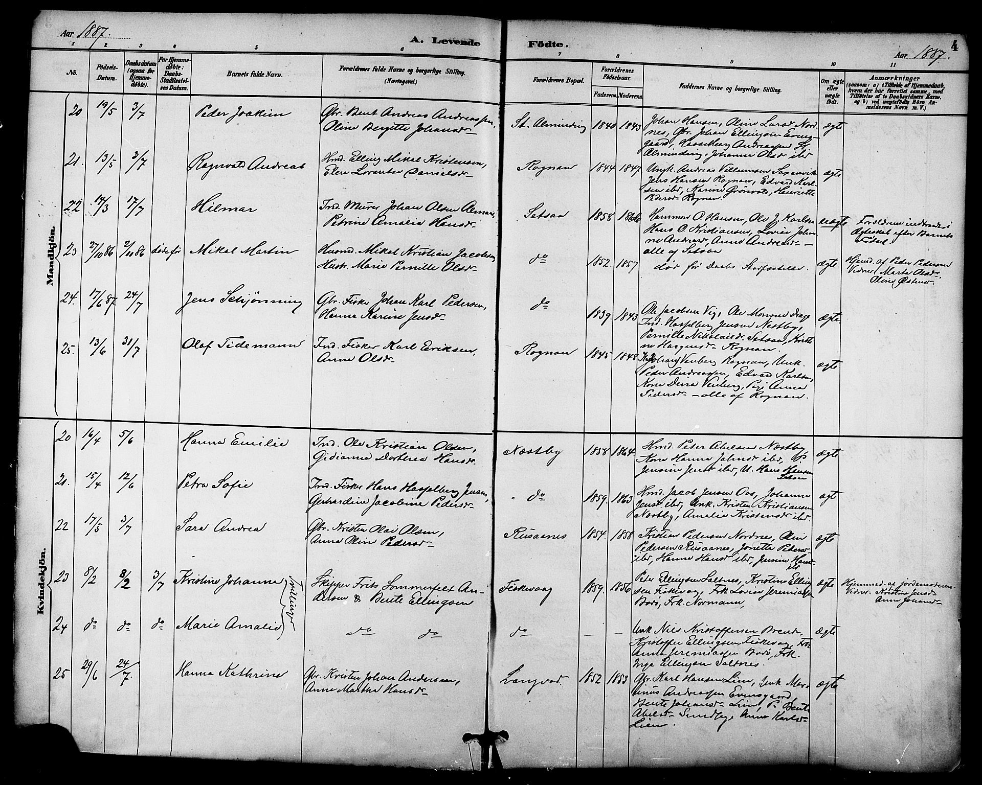 Ministerialprotokoller, klokkerbøker og fødselsregistre - Nordland, AV/SAT-A-1459/847/L0669: Parish register (official) no. 847A09, 1887-1901, p. 4