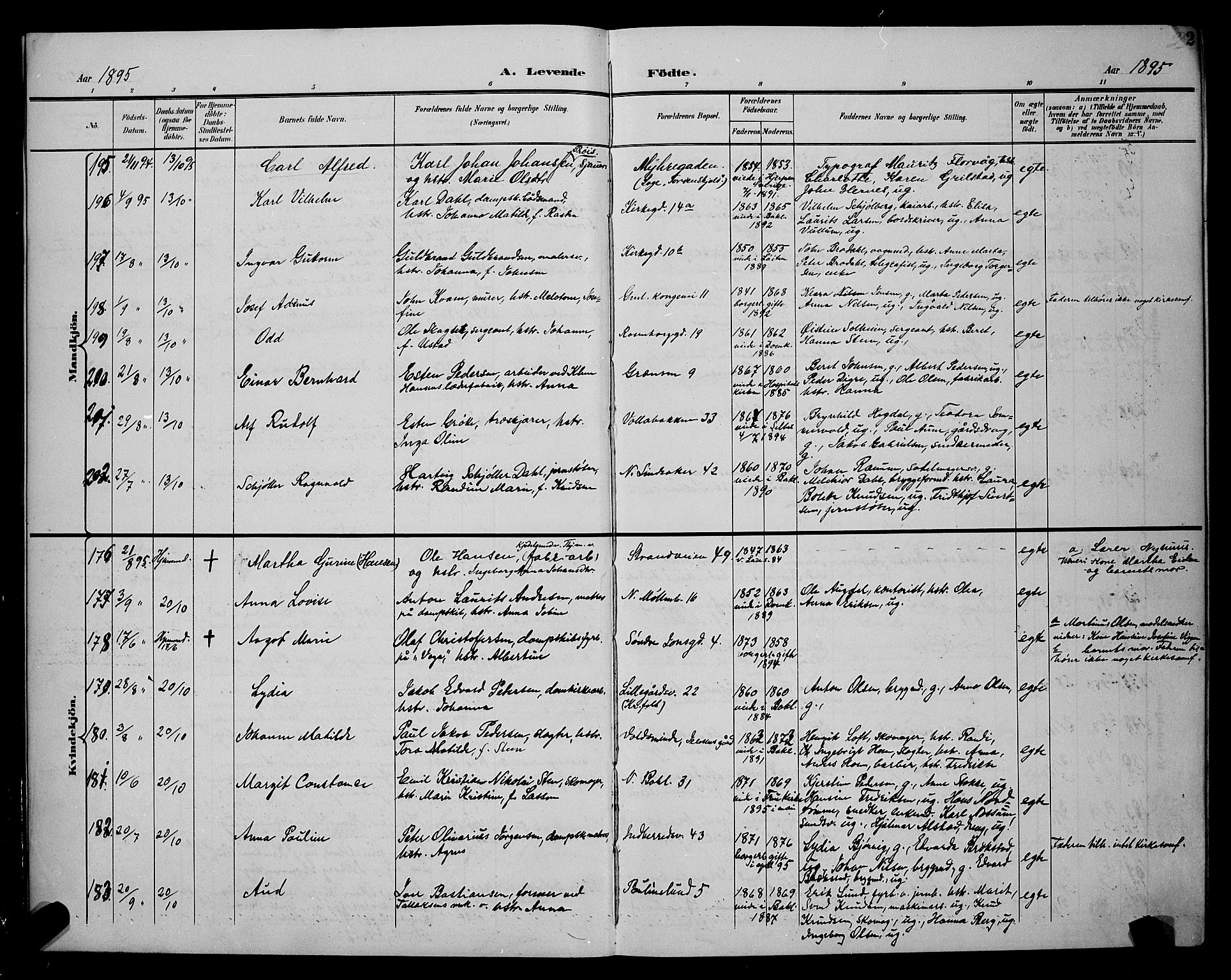 Ministerialprotokoller, klokkerbøker og fødselsregistre - Sør-Trøndelag, SAT/A-1456/604/L0225: Parish register (copy) no. 604C08, 1895-1899, p. 2