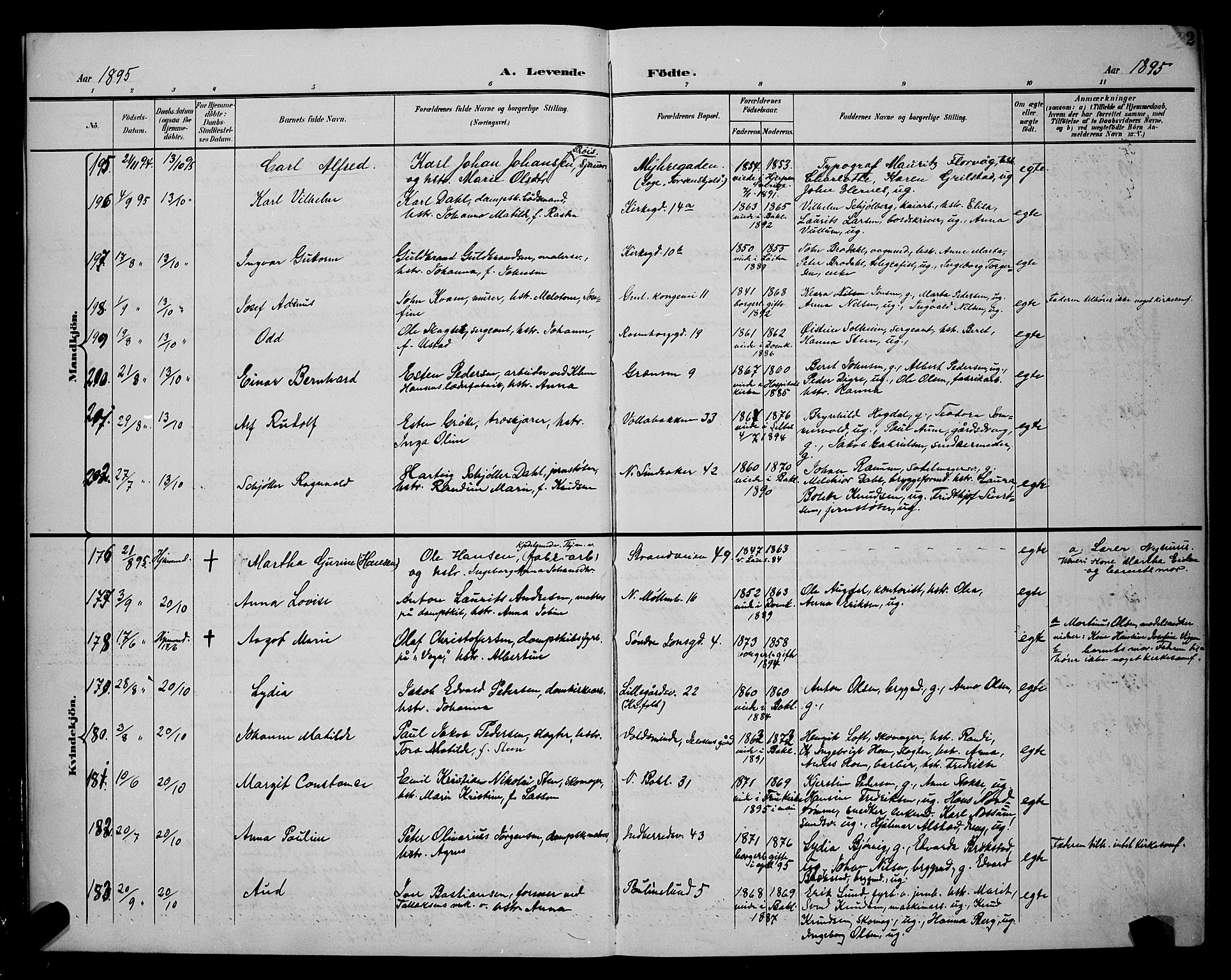 Ministerialprotokoller, klokkerbøker og fødselsregistre - Sør-Trøndelag, AV/SAT-A-1456/604/L0225: Parish register (copy) no. 604C08, 1895-1899, p. 2