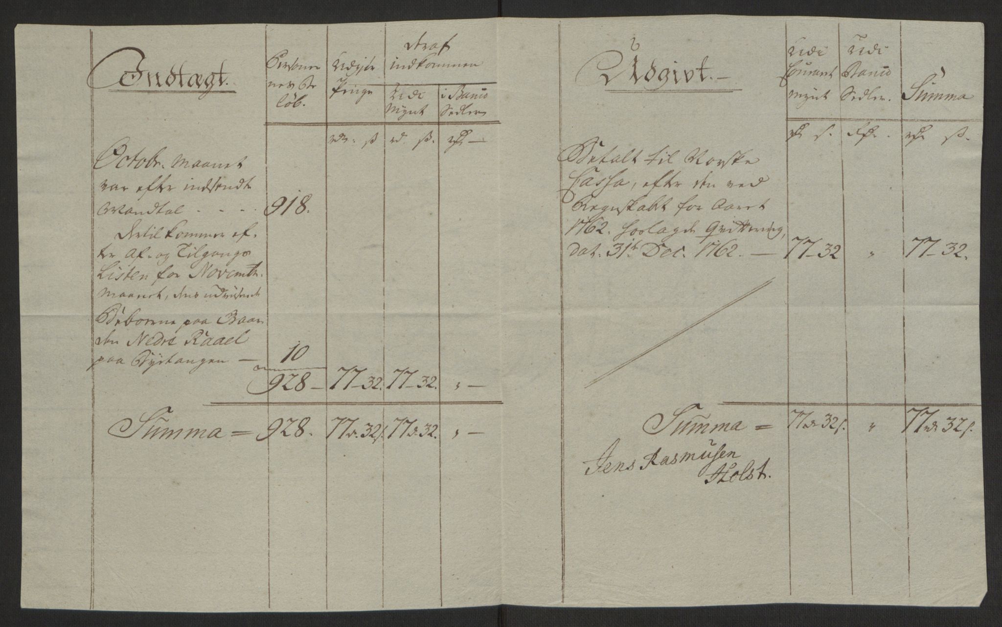 Rentekammeret inntil 1814, Reviderte regnskaper, Byregnskaper, RA/EA-4066/R/Rh/L0162/0001: [H4] Kontribusjonsregnskap / Ekstraskatt, Tønsberg, 1762-1772, p. 29