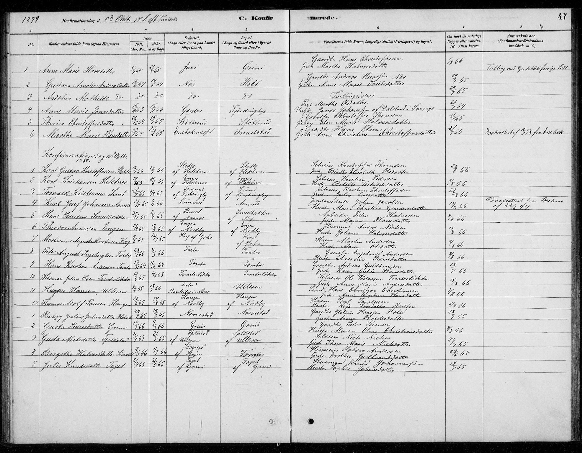 Fet prestekontor Kirkebøker, AV/SAO-A-10370a/G/Gb/L0002: Parish register (copy) no. II 2, 1878-1911, p. 47