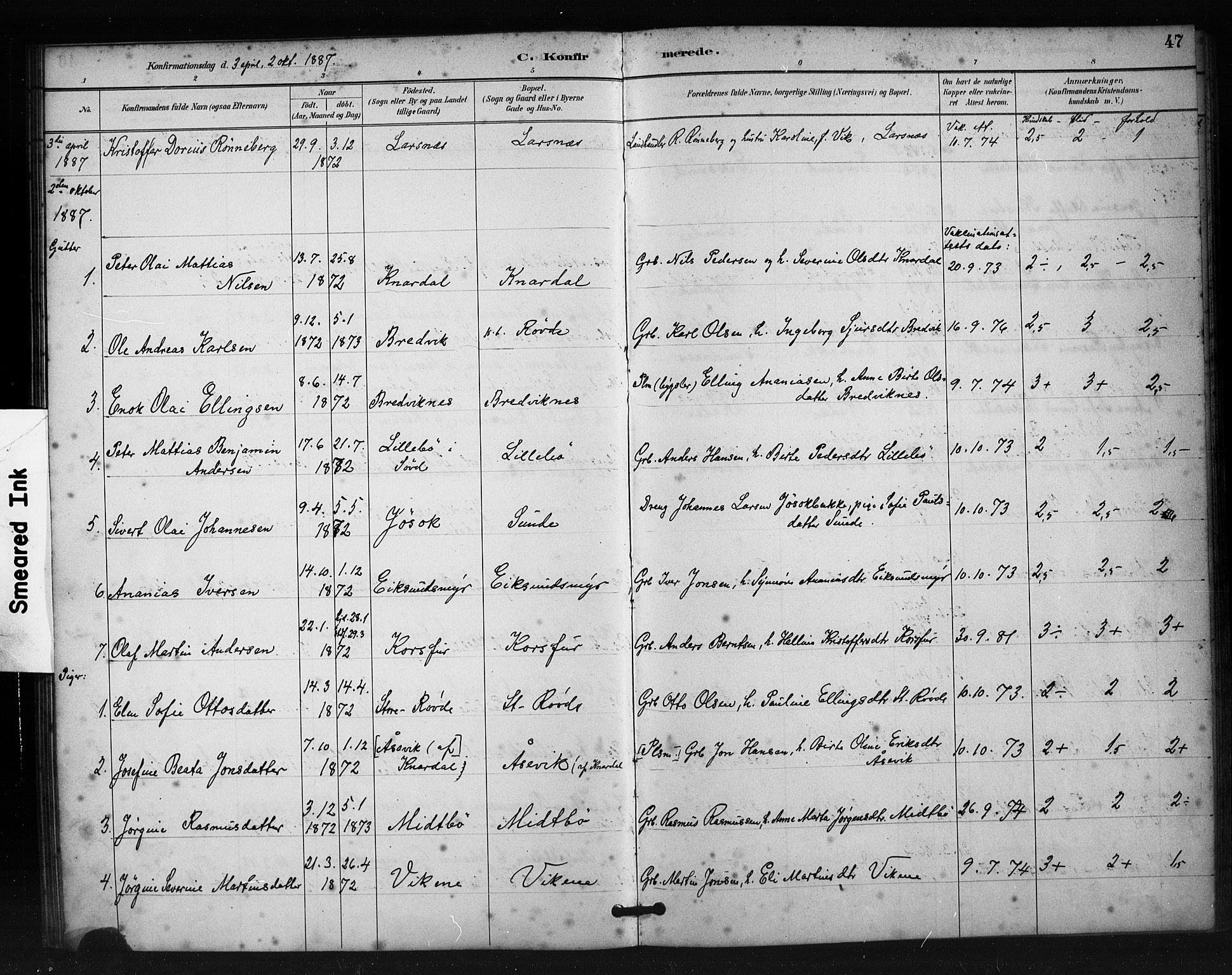 Ministerialprotokoller, klokkerbøker og fødselsregistre - Møre og Romsdal, AV/SAT-A-1454/504/L0056: Parish register (official) no. 504A03, 1884-1904, p. 47