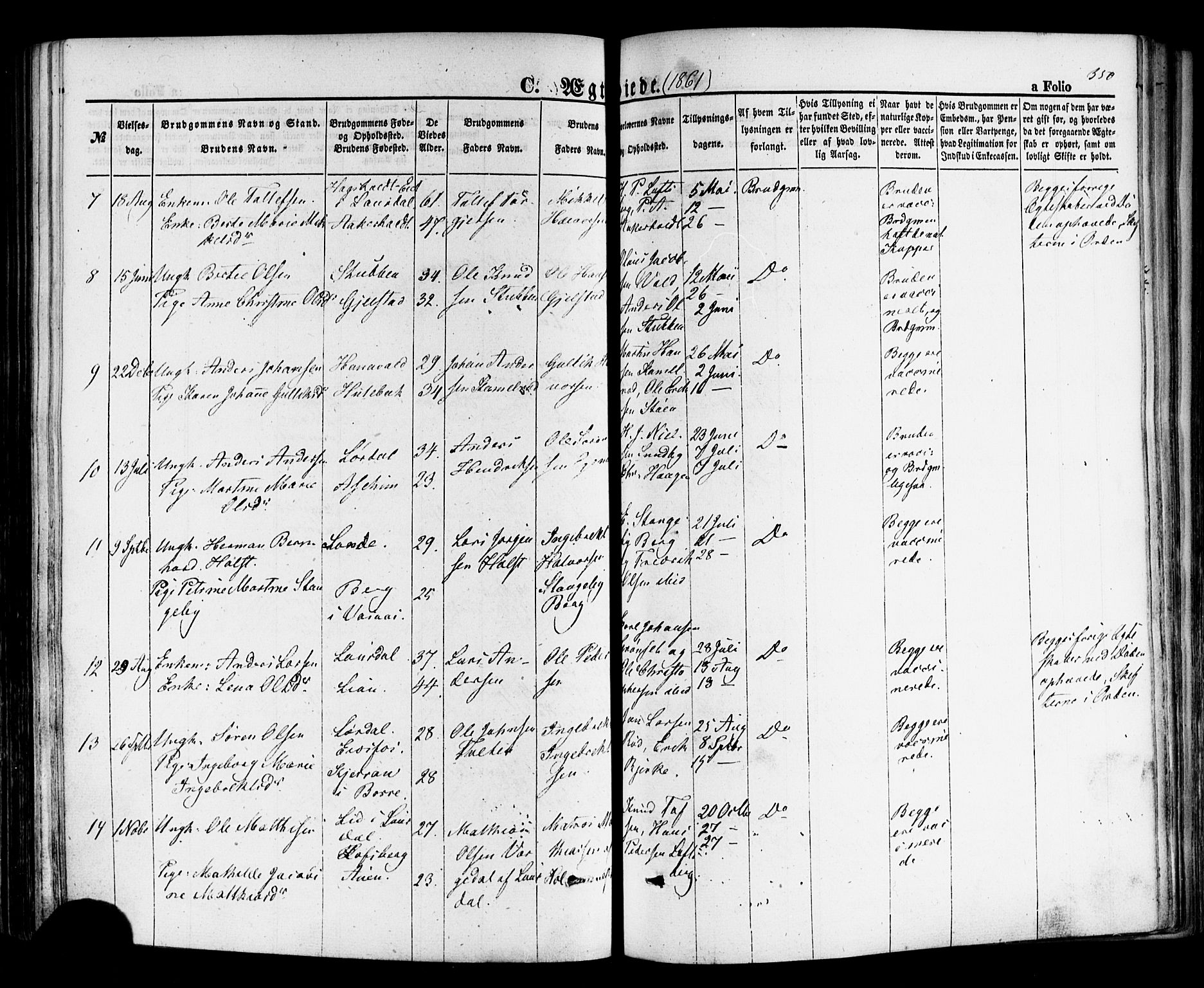 Hof kirkebøker, SAKO/A-64/F/Fa/L0006: Parish register (official) no. I 6, 1851-1877, p. 350