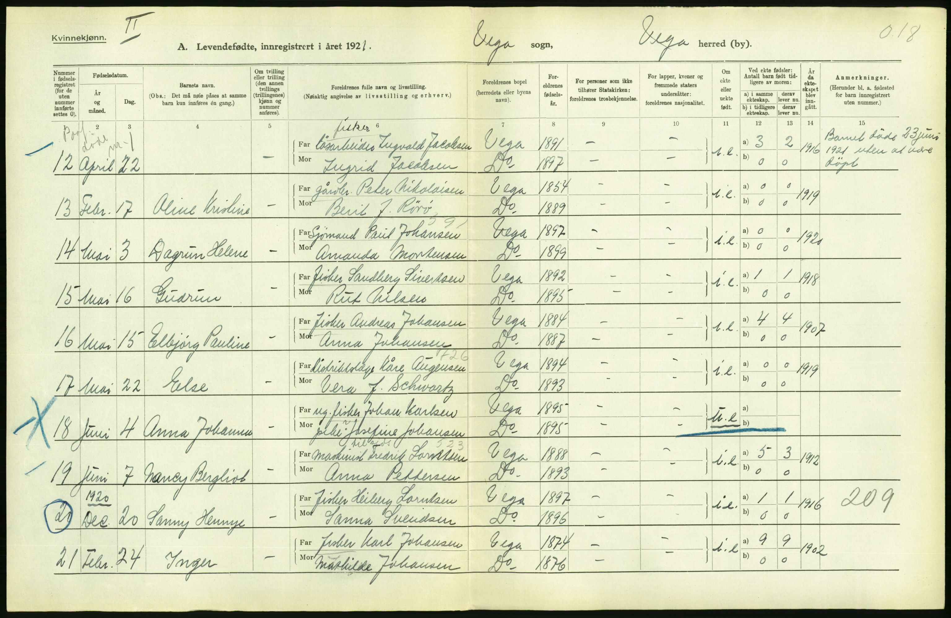 Statistisk sentralbyrå, Sosiodemografiske emner, Befolkning, AV/RA-S-2228/D/Df/Dfc/Dfca/L0049: Nordland fylke: Levendefødte menn og kvinner. Bygder., 1921, p. 30