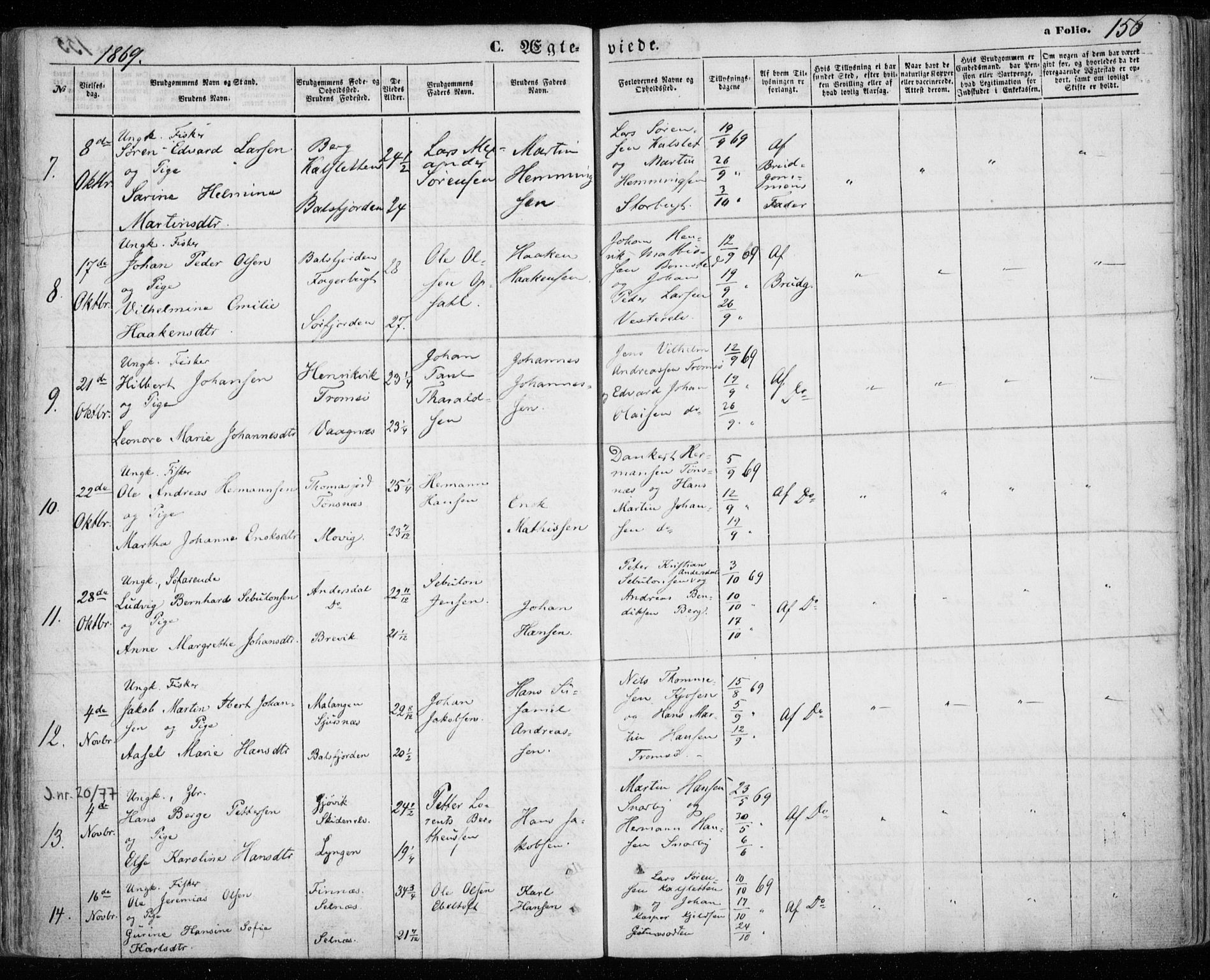 Tromsøysund sokneprestkontor, AV/SATØ-S-1304/G/Ga/L0002kirke: Parish register (official) no. 2, 1867-1875, p. 156