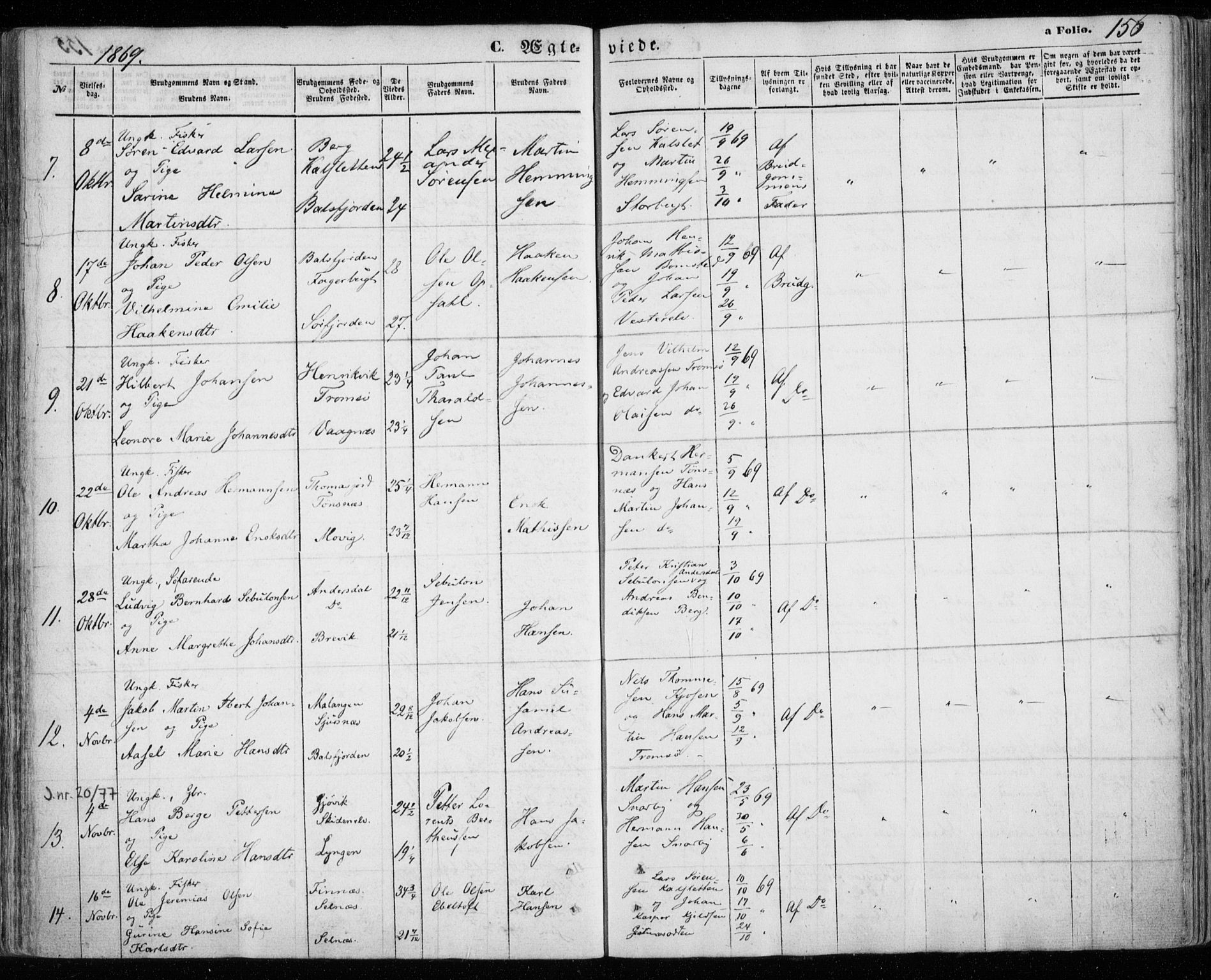 Tromsøysund sokneprestkontor, SATØ/S-1304/G/Ga/L0002kirke: Parish register (official) no. 2, 1867-1875, p. 156