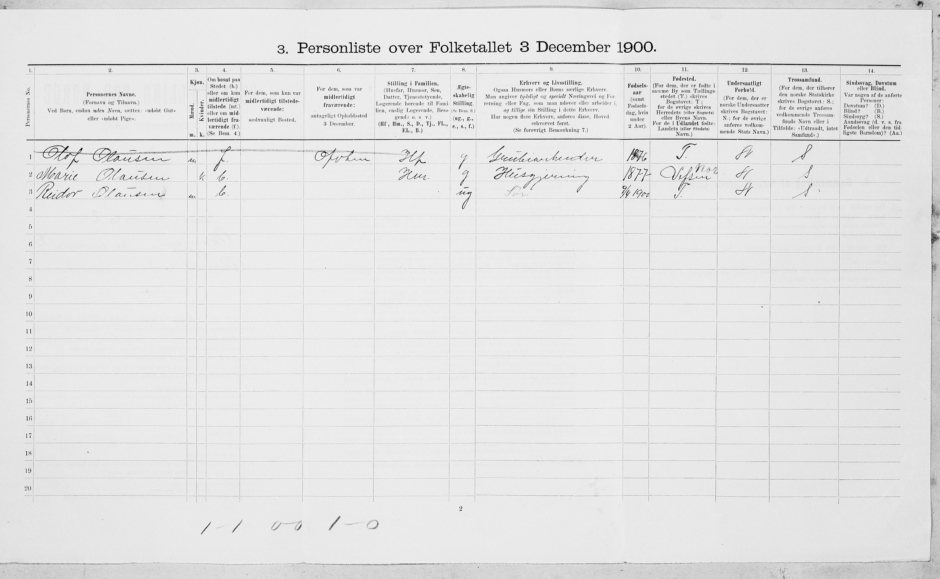 SAT, 1900 census for Mosjøen, 1900, p. 442