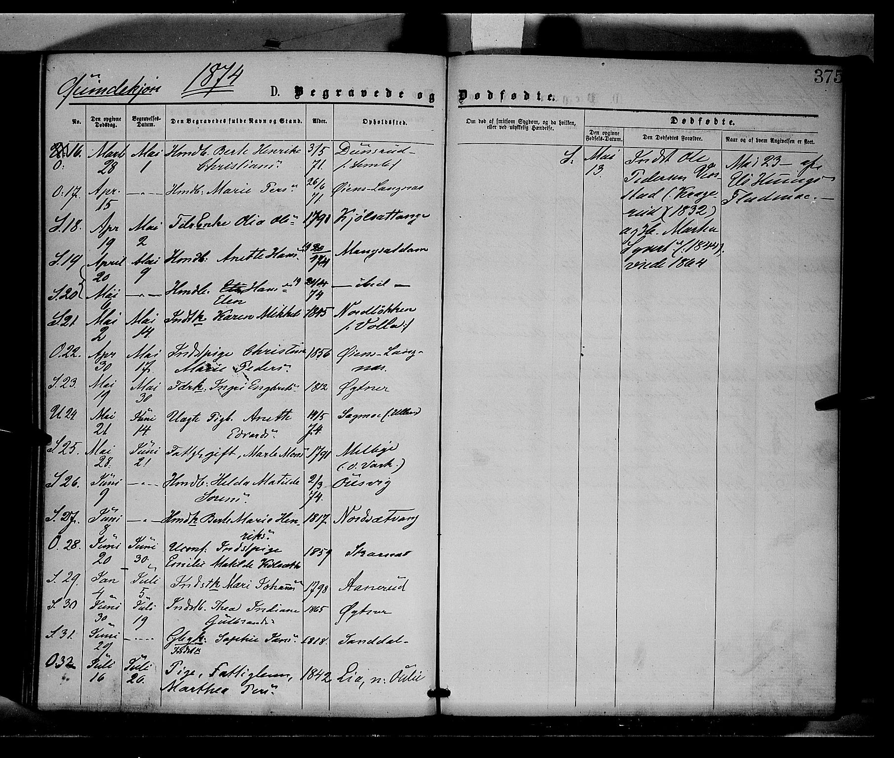 Sør-Odal prestekontor, AV/SAH-PREST-030/H/Ha/Haa/L0004: Parish register (official) no. 4, 1870-1875, p. 375