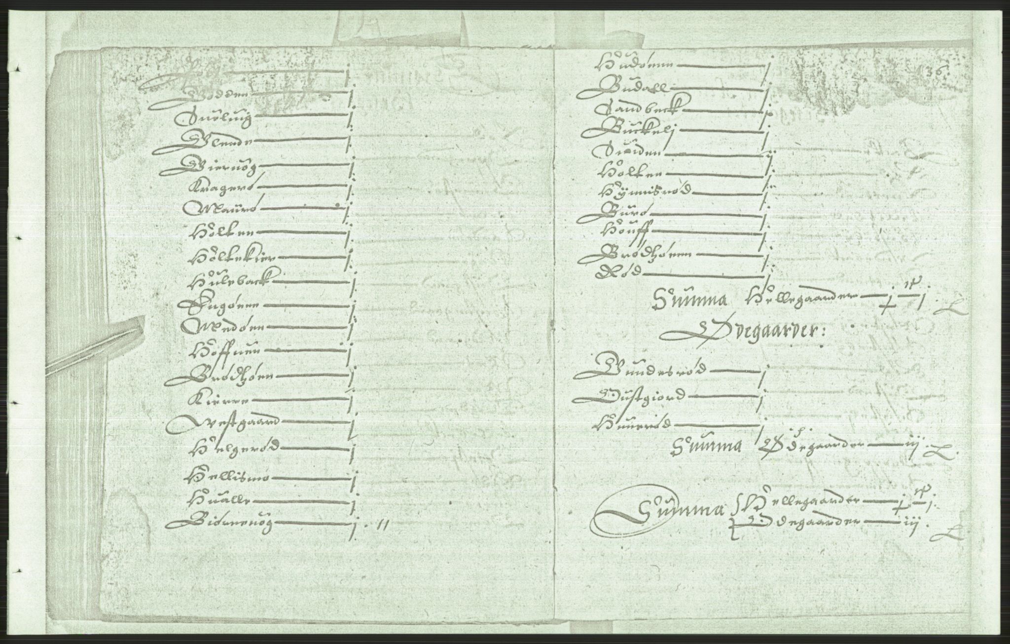 Manuskriptsamlingen, AV/RA-EA-3667/F/L0175b: Kopi av Universitetsbiblioteket, manuskript kvarto nr. 503, Manntall på fulle og halve og ødegårder uti Oslo og Hamar stift anno 1602, II Tønsberg, Brunla, Numedal, Nedre Telemark, 1602, p. 135b-136a