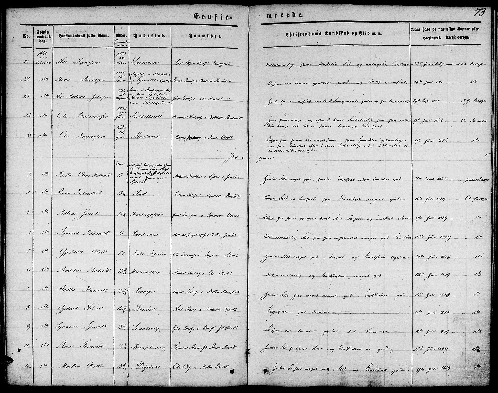 Fjell sokneprestembete, SAB/A-75301/H/Haa: Parish register (official) no. A 1, 1835-1850, p. 73