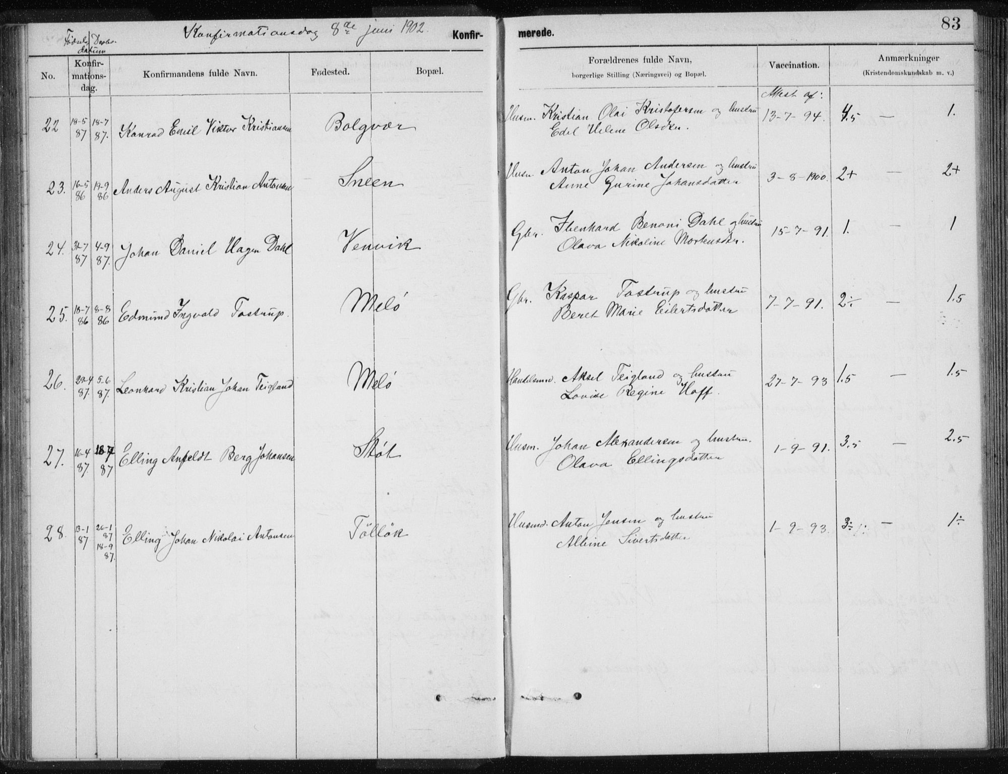 Ministerialprotokoller, klokkerbøker og fødselsregistre - Nordland, SAT/A-1459/843/L0637: Parish register (copy) no. 843C06, 1884-1908, p. 83