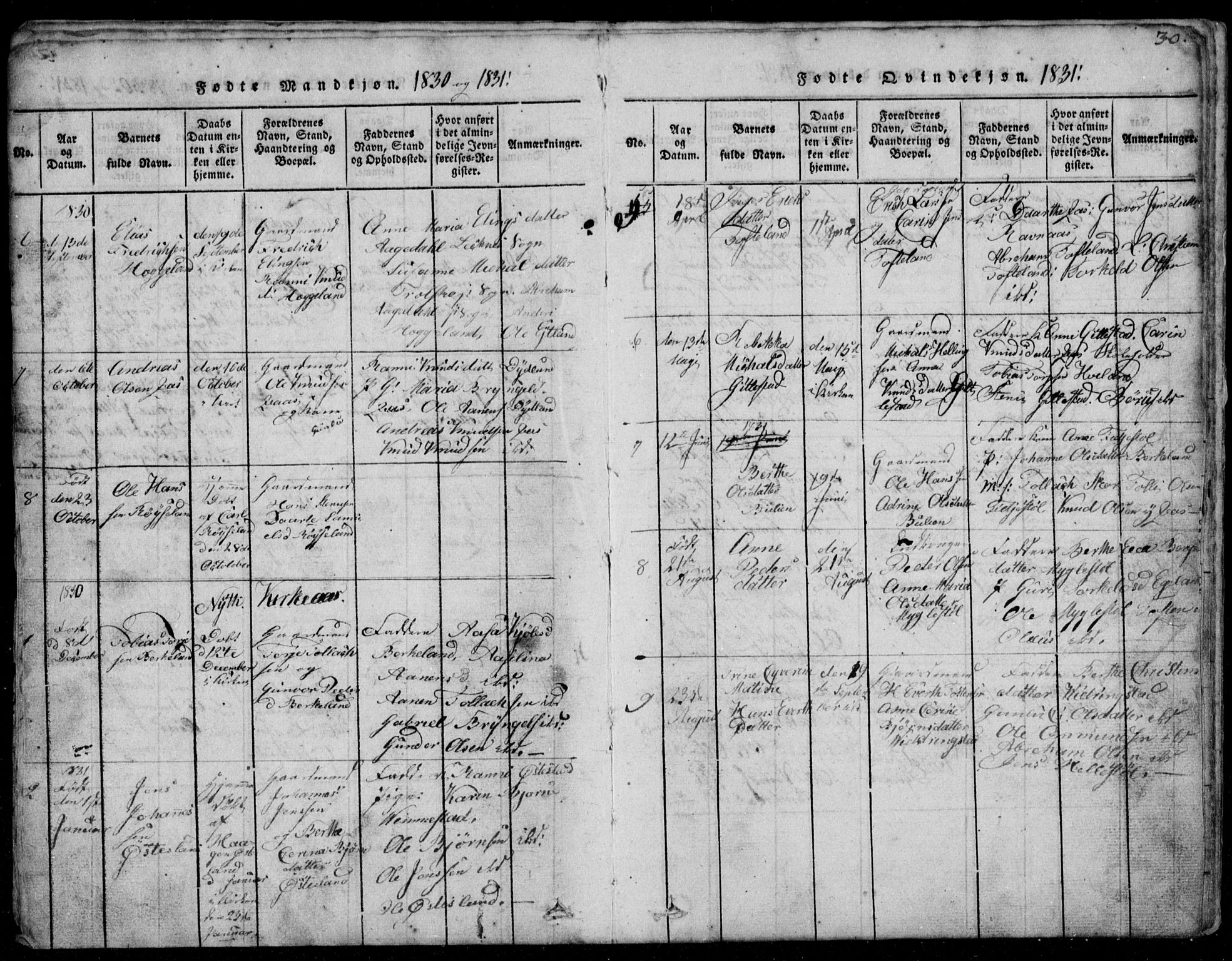 Lyngdal sokneprestkontor, AV/SAK-1111-0029/F/Fb/Fbb/L0001: Parish register (copy) no. B 1, 1816-1900, p. 30