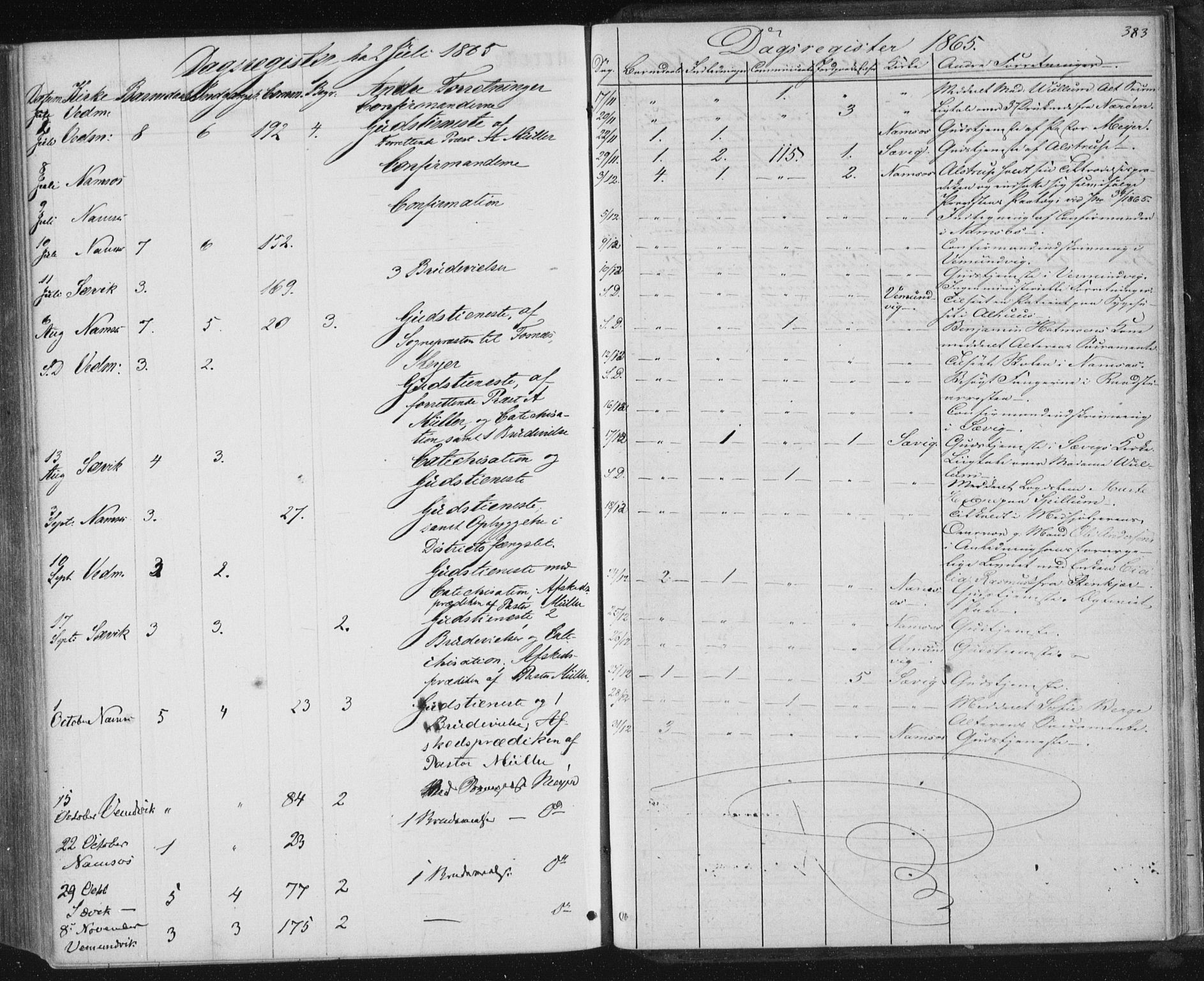 Ministerialprotokoller, klokkerbøker og fødselsregistre - Nord-Trøndelag, SAT/A-1458/768/L0570: Parish register (official) no. 768A05, 1865-1874, p. 383