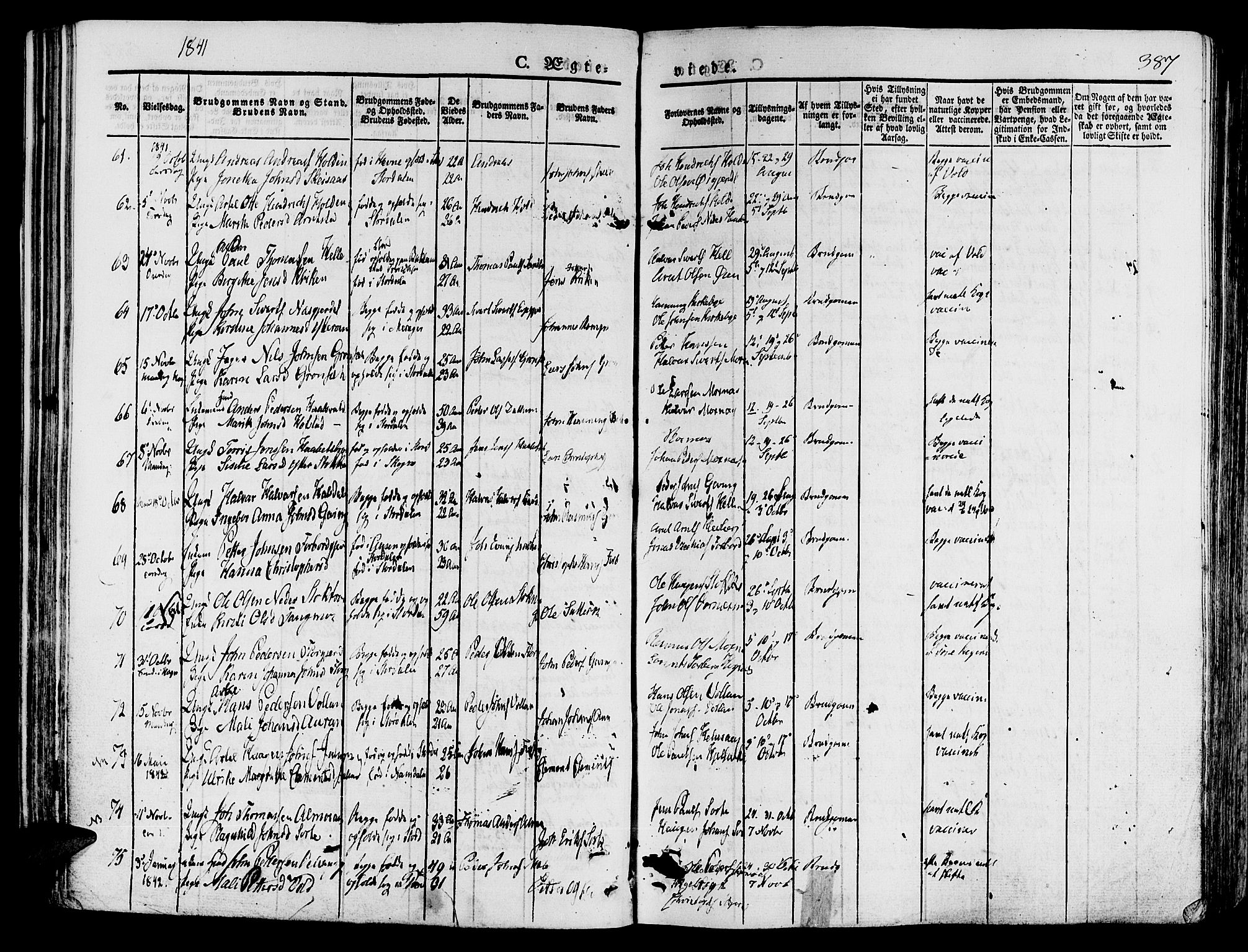 Ministerialprotokoller, klokkerbøker og fødselsregistre - Nord-Trøndelag, SAT/A-1458/709/L0072: Parish register (official) no. 709A12, 1833-1844, p. 387