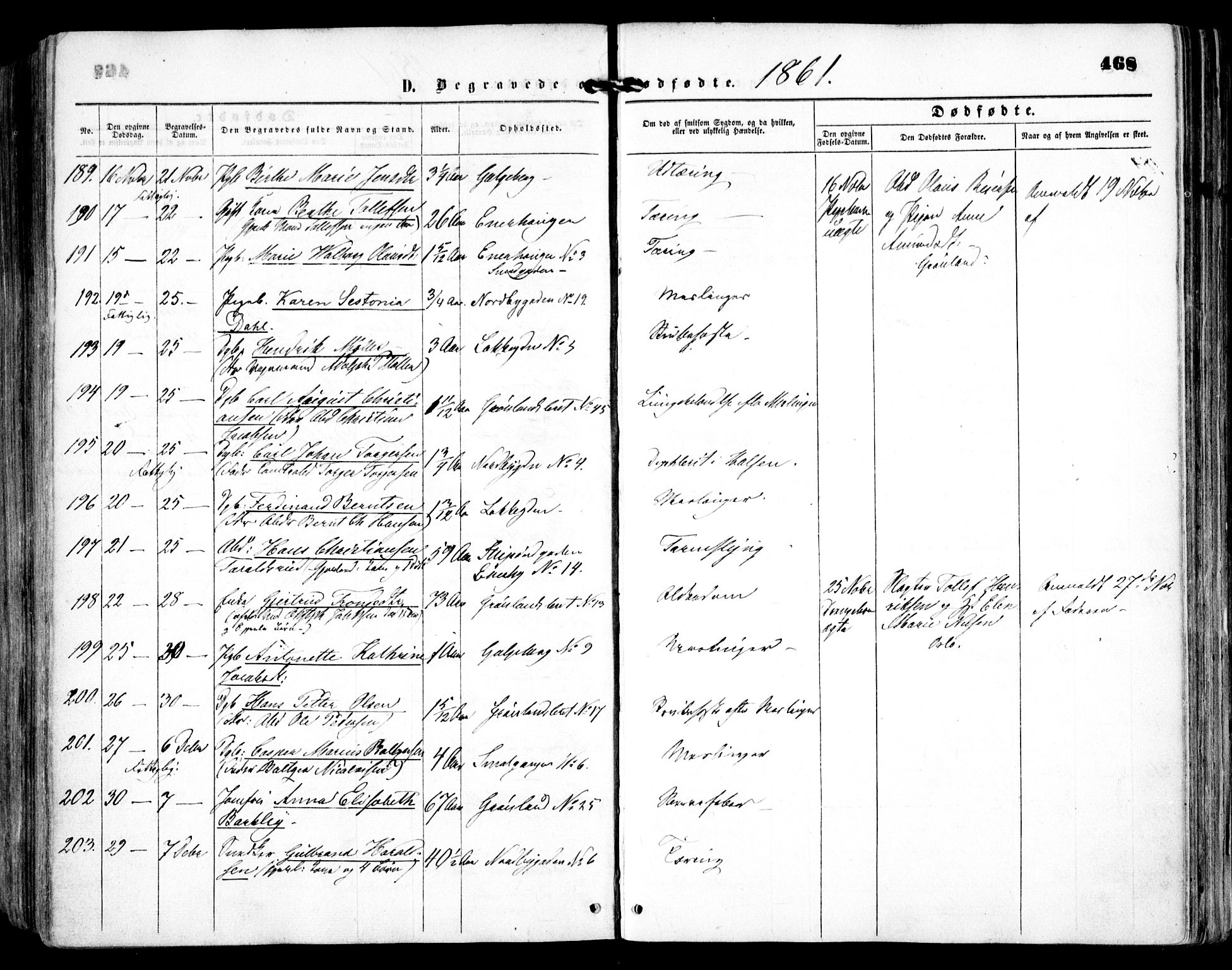 Grønland prestekontor Kirkebøker, SAO/A-10848/F/Fa/L0001: Parish register (official) no. 1, 1859-1861, p. 468