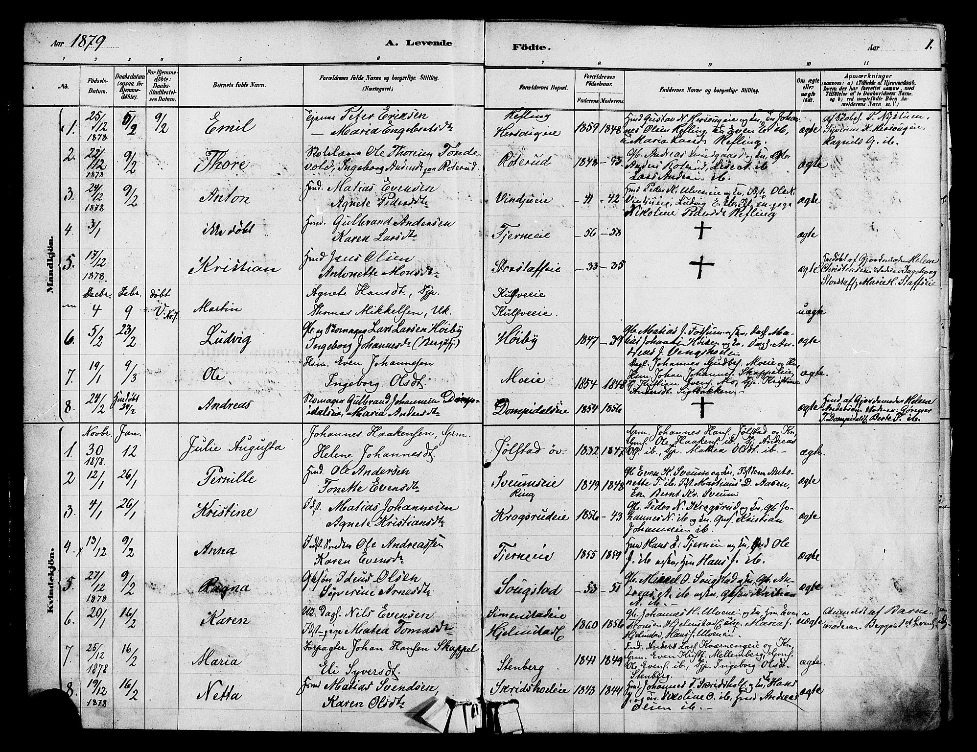 Ringsaker prestekontor, SAH/PREST-014/K/Ka/L0012: Parish register (official) no. 12, 1879-1890, p. 1
